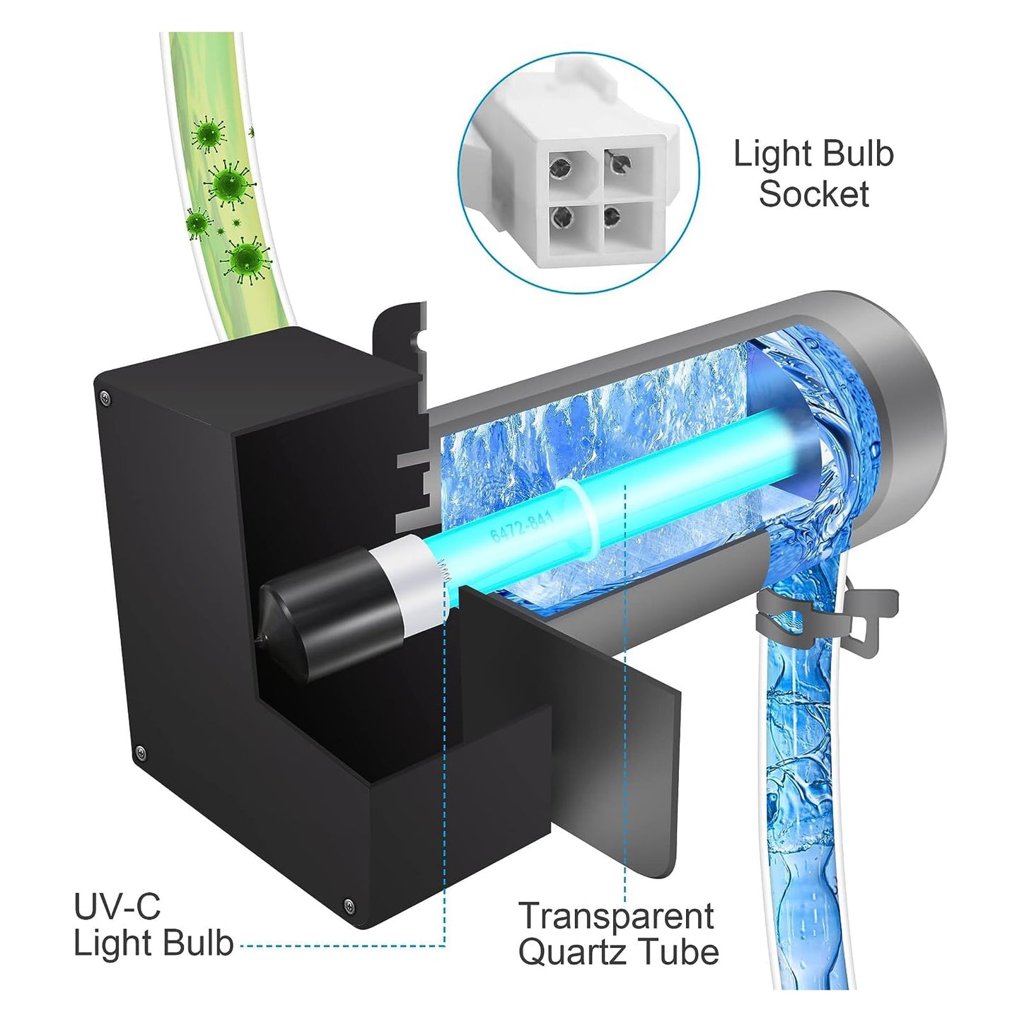 Clear ray XL Replacement Bulb 6472-841 - LESIWHOS Pool & Spa Replacement Bulb Compatible with Jacuz-zi and Sun-Dance Spas Clearray Water Purification System (2 Pieces)