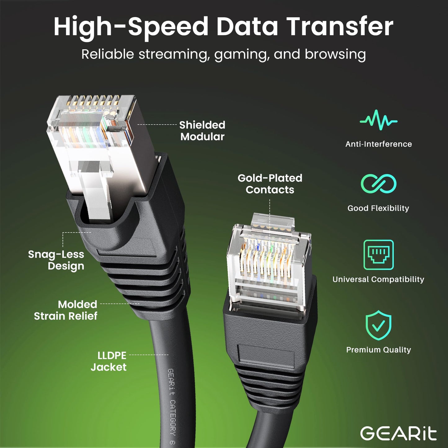 GearIT Cat6 Outdoor Ethernet Cable (250ft) 23AWG Pure Copper, FTP, LLDPE, Waterproof, Direct Burial, In-Ground, UV Resistant, POE, Network, LAN, Internet, Cat 6, Cat6 Cable - 250 Feet