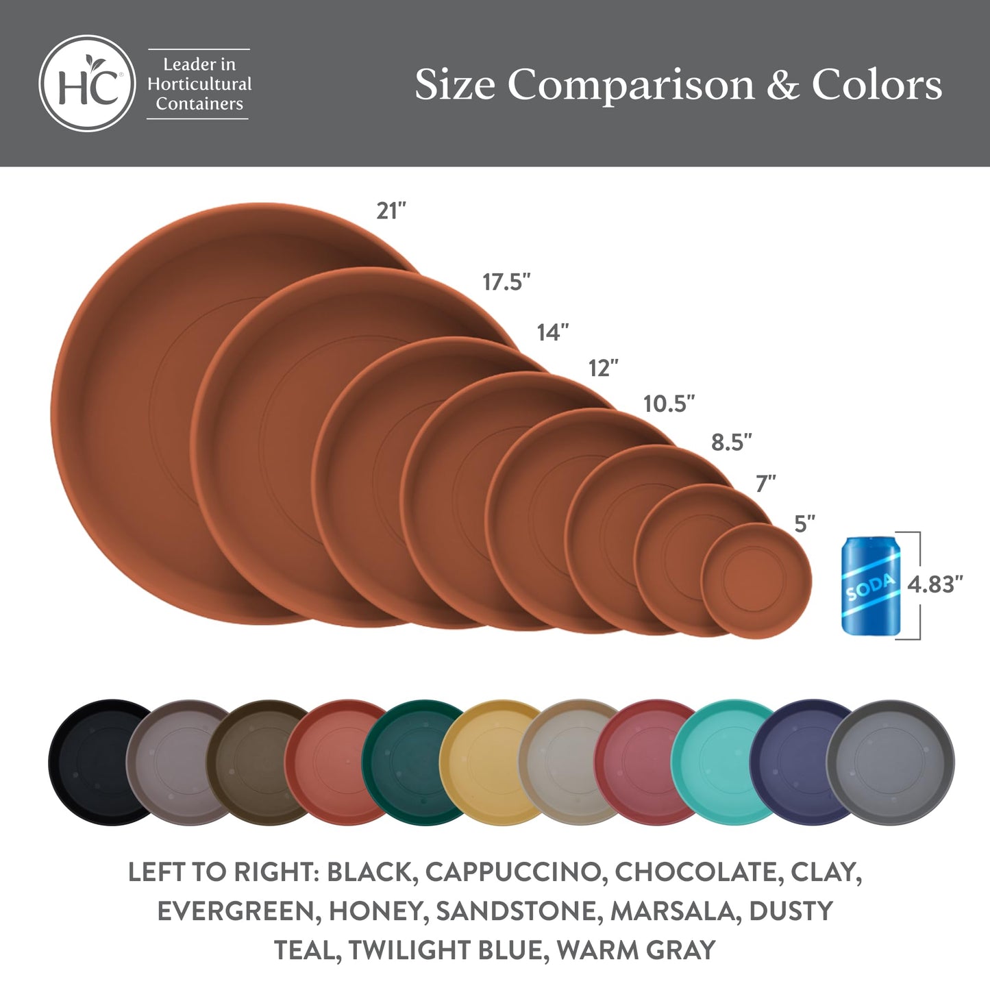 The HC Companies Round Prima Flower Pot Saucers - Plastic Plant Saucer for Outdoors & Indoors - Traditional Plant Pot Trays for Water Drainage -Durable Plant Tray (21-inch Twilight Blue, Pack of 2)