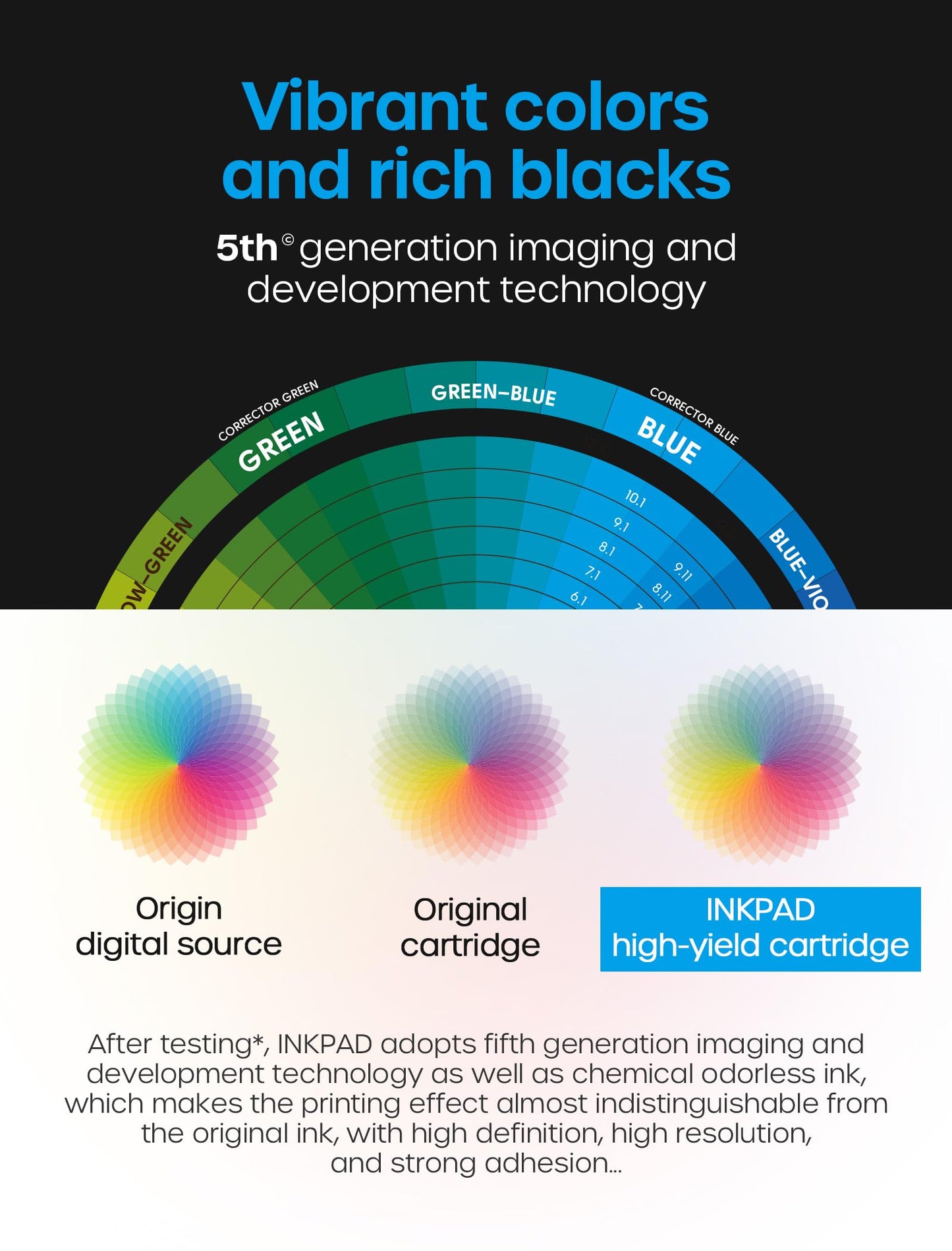 972A 972 A Ink Cartridge Compatible with HP PageWide MFP 377dw 377dn / PageWide Pro 452dw 452dn / PageWide Pro Multifunction 477dw 477dn 577dw 577z Printer (BCMY, 4 Pack)