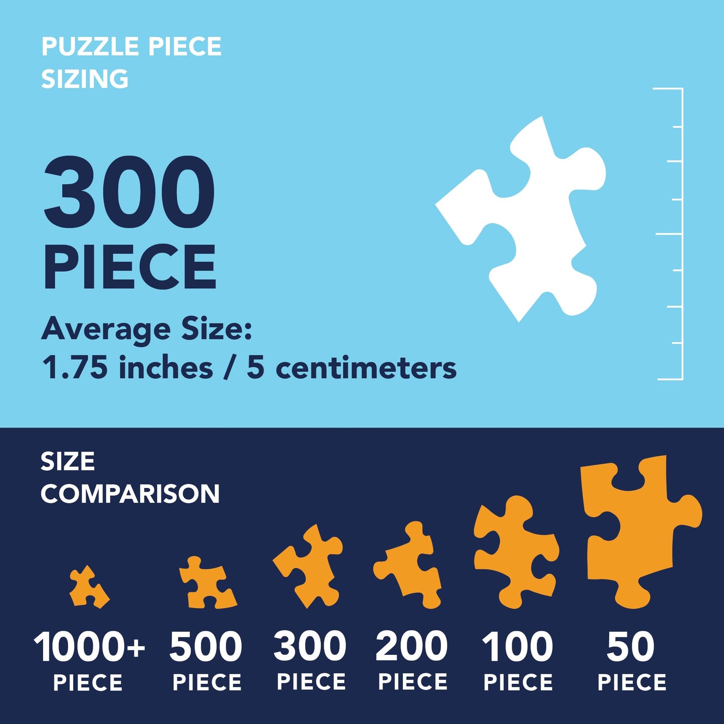 Bits and Pieces - Value Set of (3) 300 Piece Jigsaw Puzzles for Adults - Each Puzzle Measures 41cm x 51cm - 300 pc Blooming Back Yard, Nature Haven, Serene Summer Night Jigsaws by Artist Alan Giana