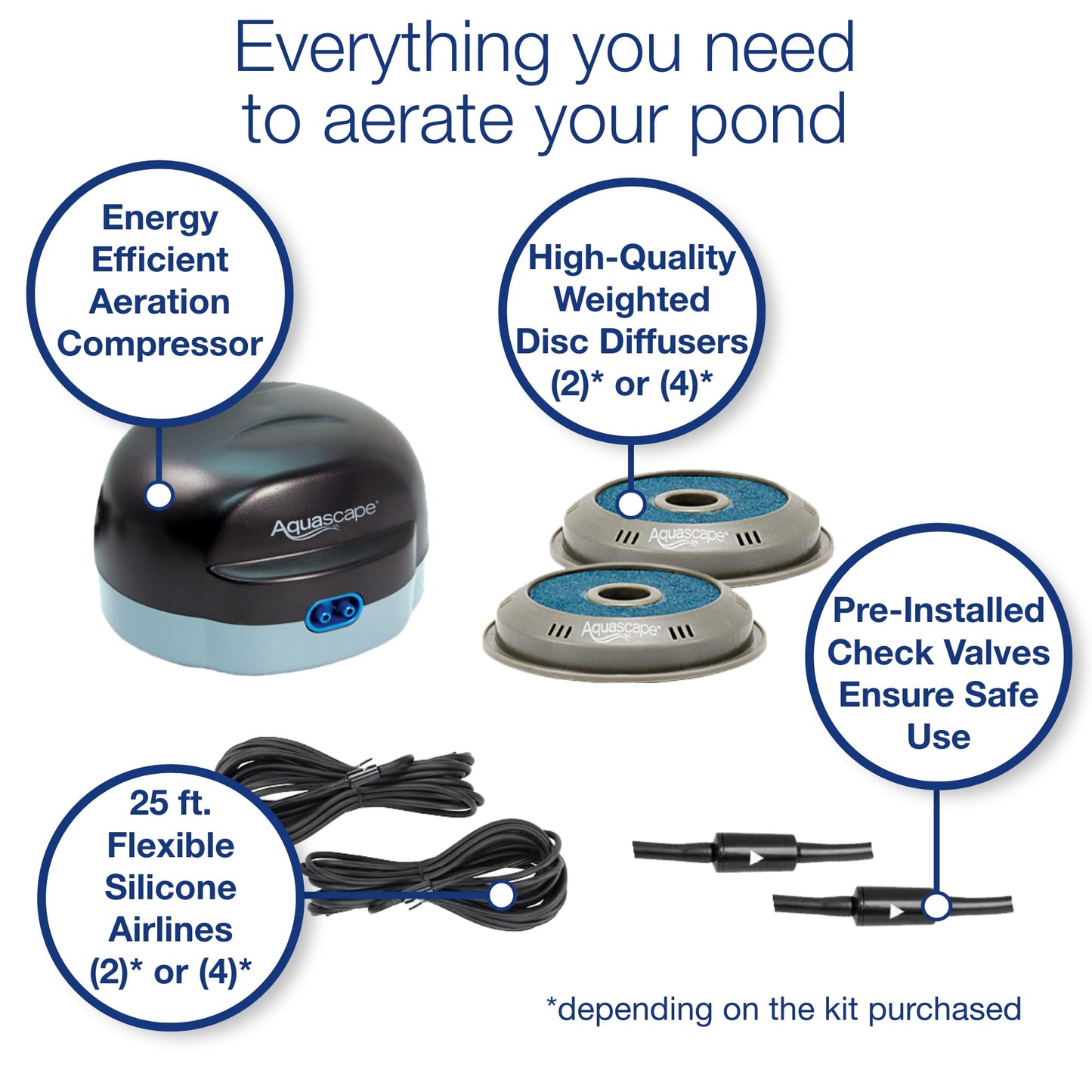 Aquascape 75000 Pond Air 2 (Double Outlet Aeration Kit)