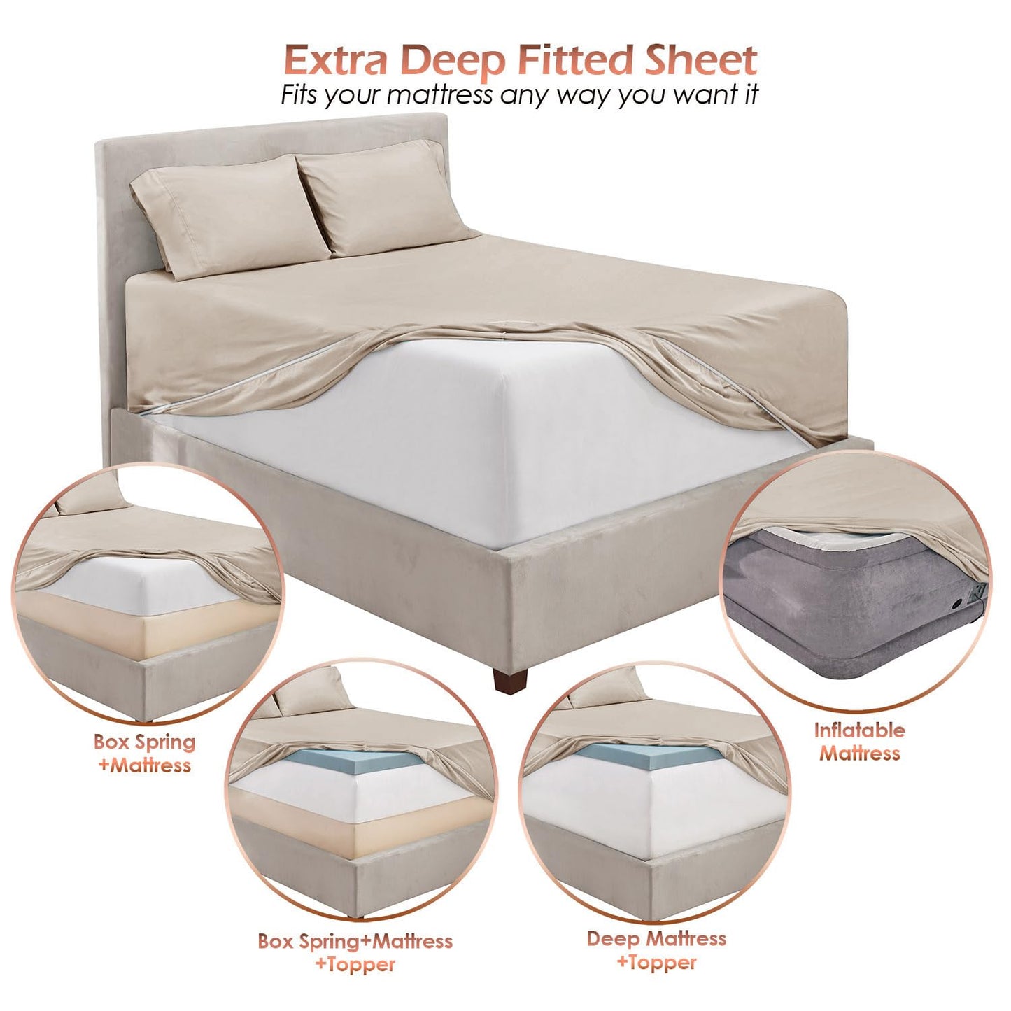 Hearth & Harbor Extra Deep Pocket King Size Sheets Sets - Fits Mattress 18-24 Inches - 6 Piece King Size Sheets - King Sheets - Linen
