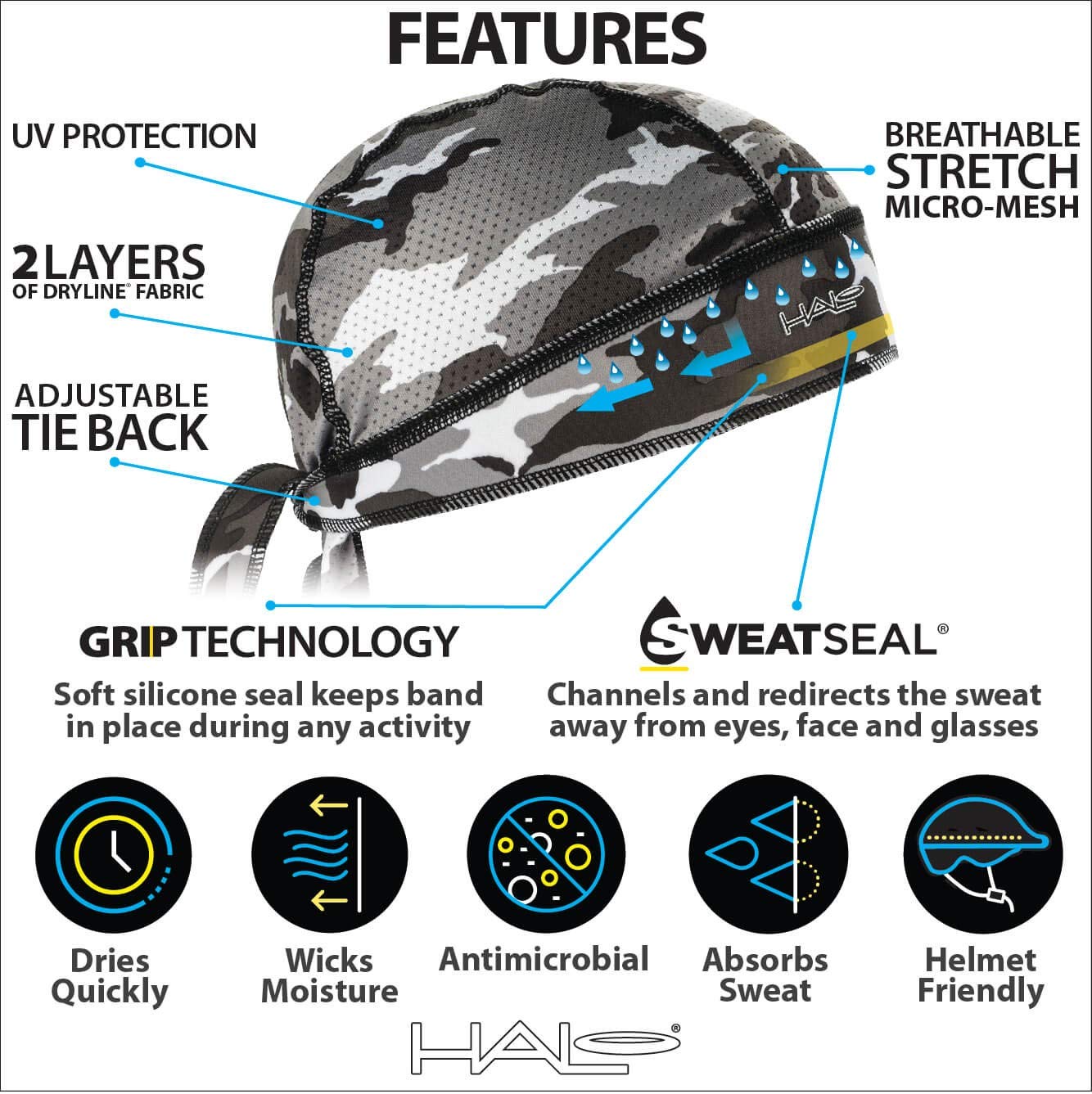 Halo Headband Bandana - Protex - The Ultimate High Performance Bandana, Stargazer
