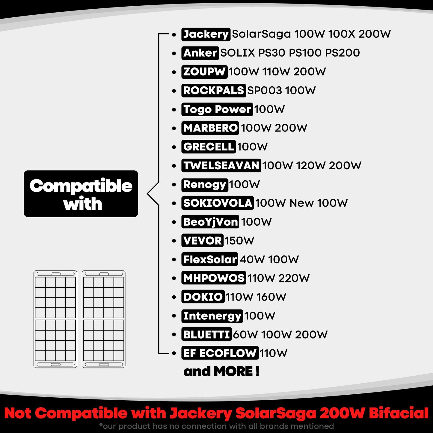 HODRANT Solar Panel Storage Bag with Bright Lining, Travel Solar Panel Carrying Case Compatible with Jackery SolarSaga 100W 100X 200W, Padded Carrier Organizer Compatible with Renogy 100W