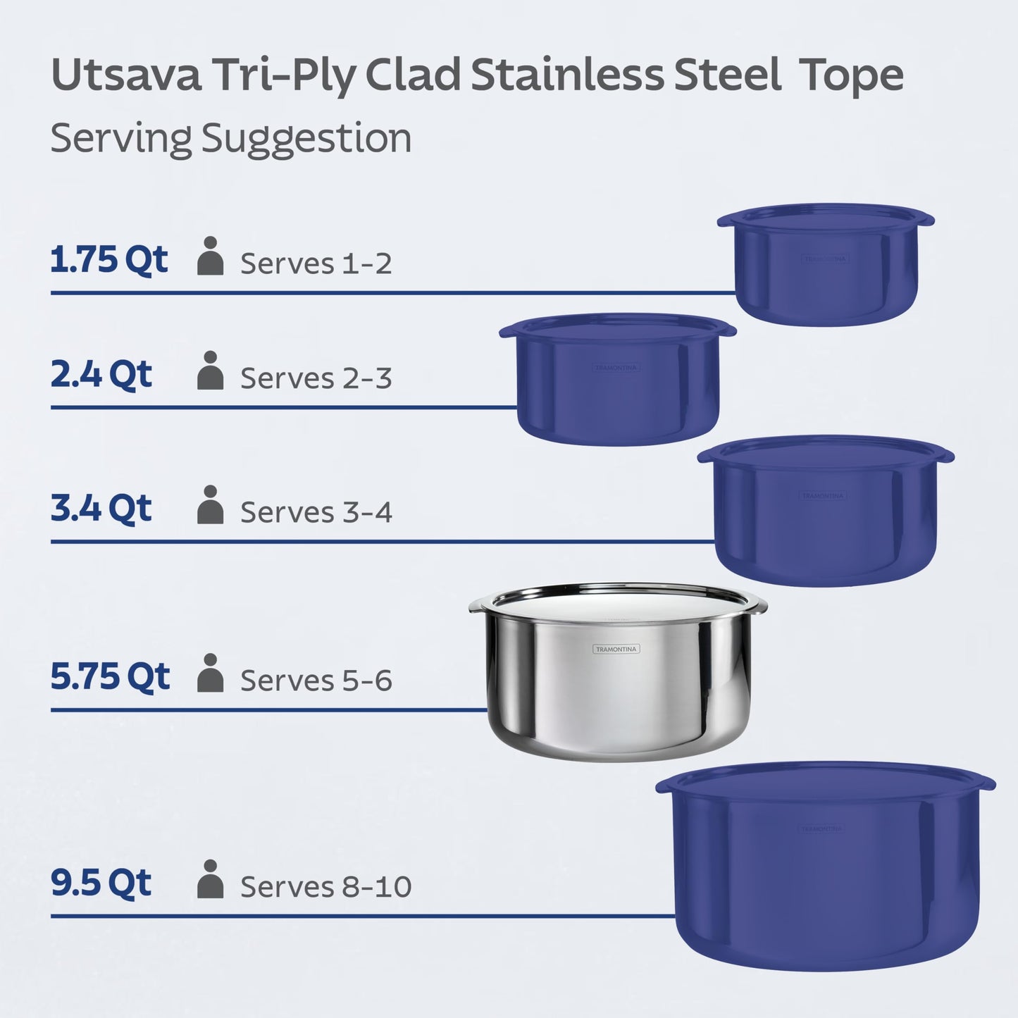 Tramontina Utsava 5.75-Quart Tri-Ply Clad Stainless Steel Tope with Lid, Patila Pot for Indian Cooking