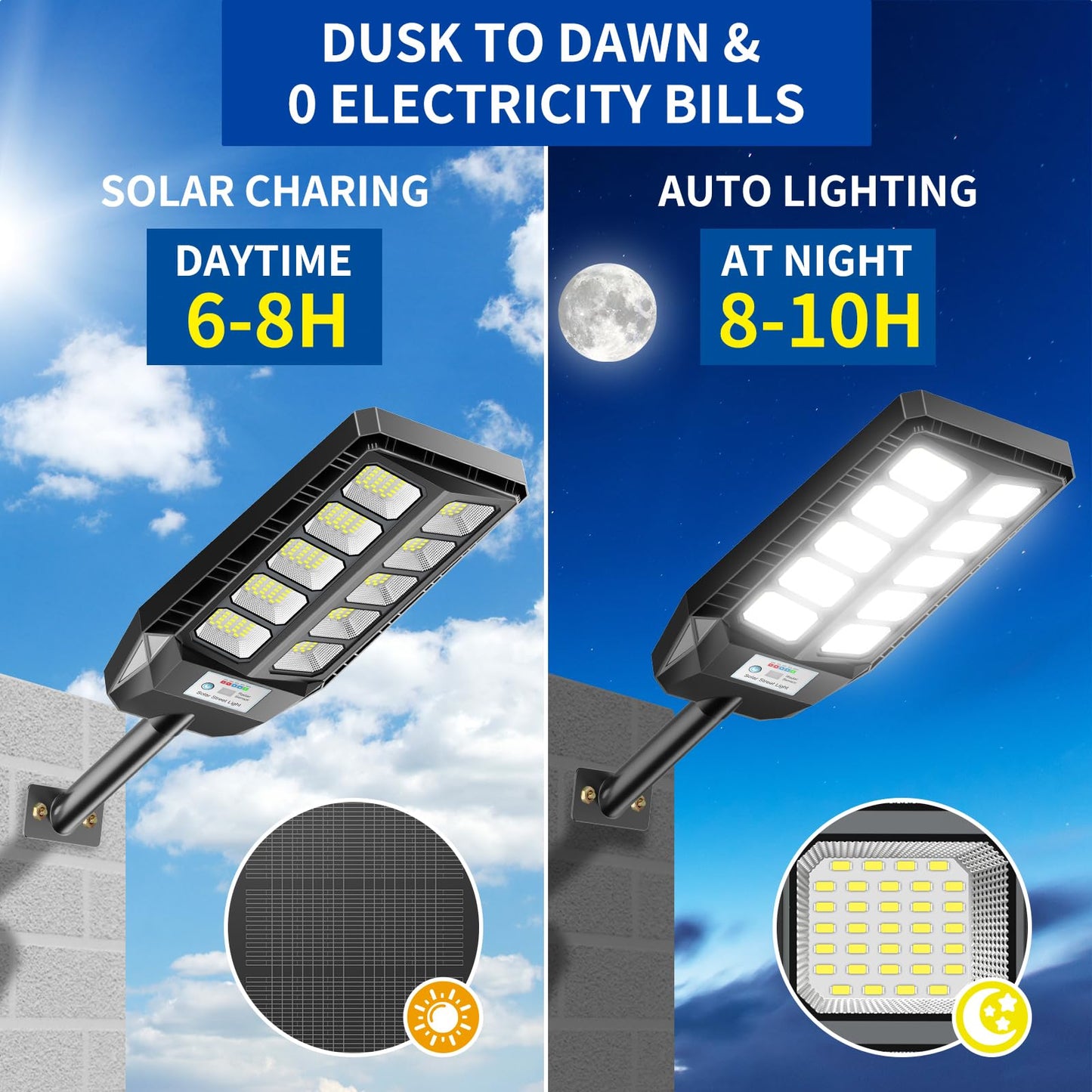 Deepn Solar Lights Outdoor, Waterproof Street Lights Outdoor, 6500K Dusk to Dawn Solar Security Flood Lights Motion Sensor with Remote Control for Yard, Entryway Garage, Porch (1)