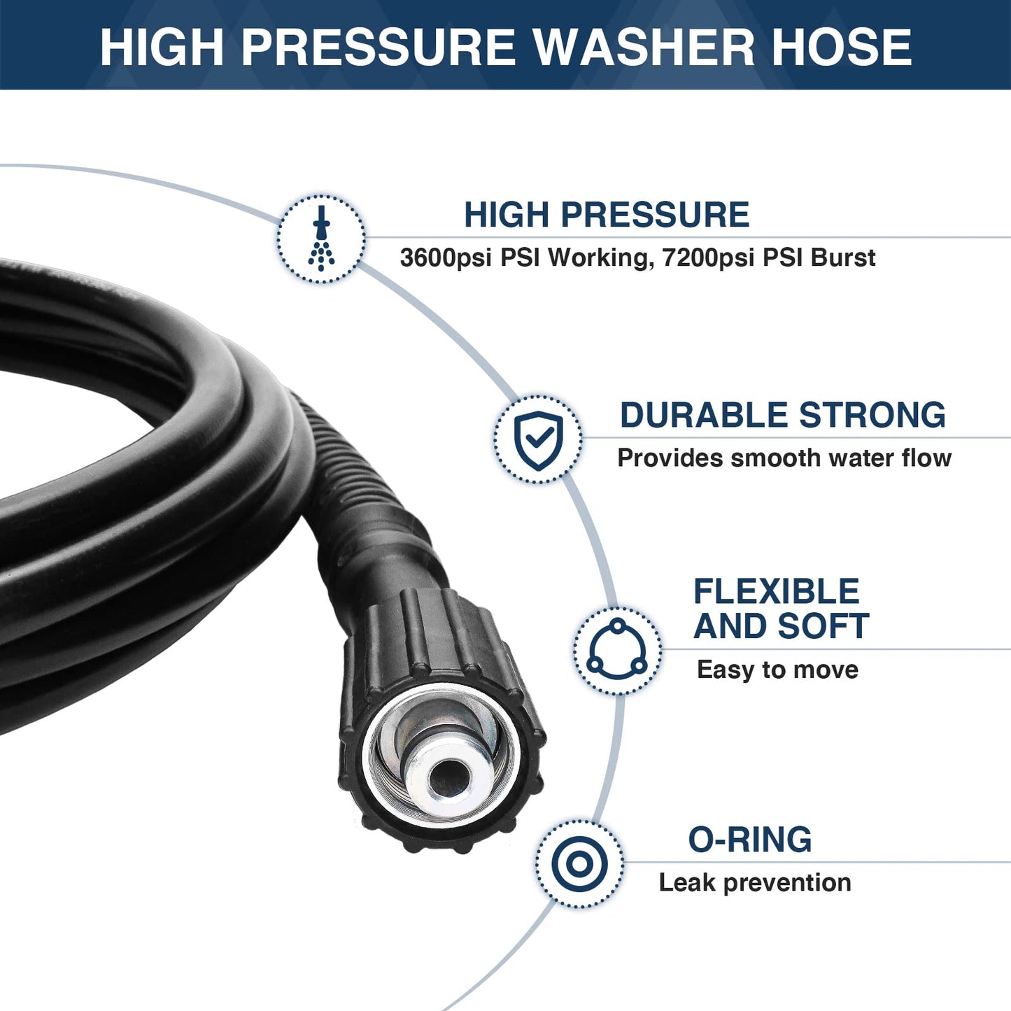DERASL High Pressure Washer Hose, 50FT, 3300PSI, M22-14mm Female Thread on Both Sides, Torsion Resistant, Replaces Most Brands of Power Washer Hose