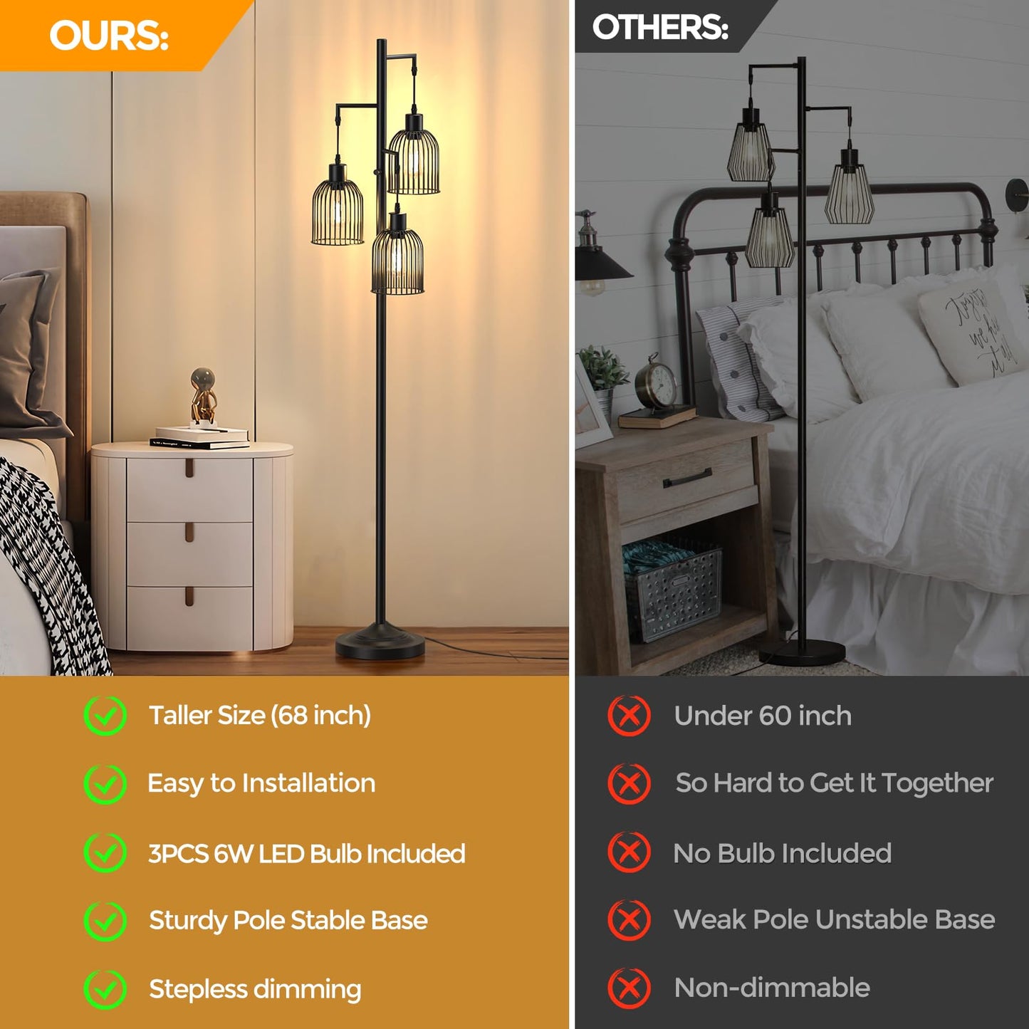 CNXIN Stepless Dimmable Floor Lamps with Hanging Lampshades 3 Lights Boho Floor Lamps with 3 PCS 6W Bulbs Tree Standing Lamp Tall Pole Lamp for Living Room Bedroom Office, Black