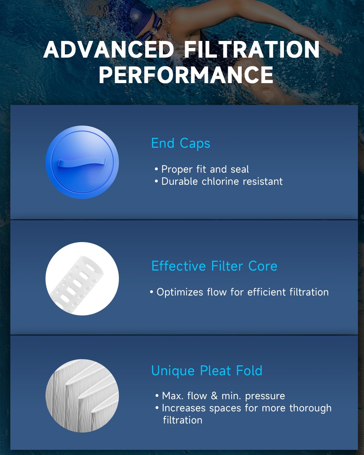 AQUALTRA Spa Filter Replacement Compatible with PWW50L, 4CH-949, FC-0172, SD-01143, Waterway 817-4050, Dynasty Rising Dragon 50, SC757, FD2007, 5" x 13 1/16" Screw in Hot Tub Filter 2 Pack