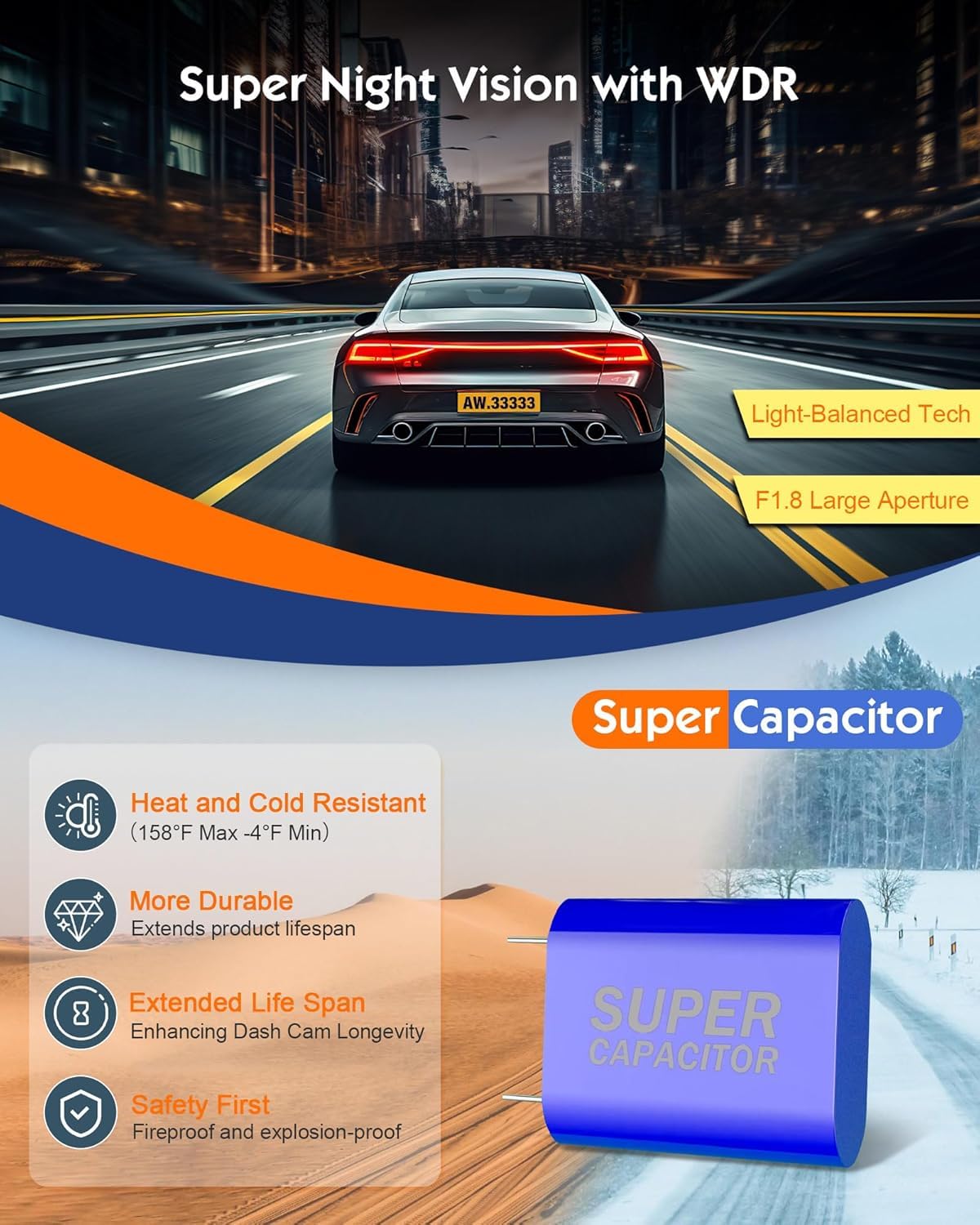 5K Dash Cam, Sarmert Car Camera Dashcam Built-in GPS 5G WiFi, 5K 4K UHD with APP, 2" IPS Screen Dash Camera with Super Night Vision, Loop Recording, WDR, 150° Wide, G-Sensor, Supports 512GB Max