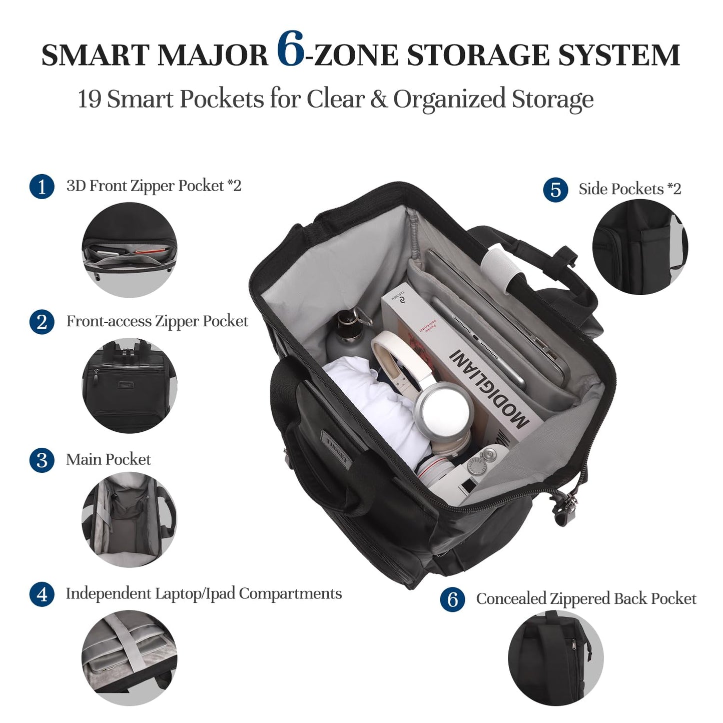 Timeet Laptop Backpack for Women Men, 17 Inch Travel Backpack with USB Charging Port, Water Resistant & Anti-theft for Work College Business, Multifunctional Carry on Backpack, Mousse Black