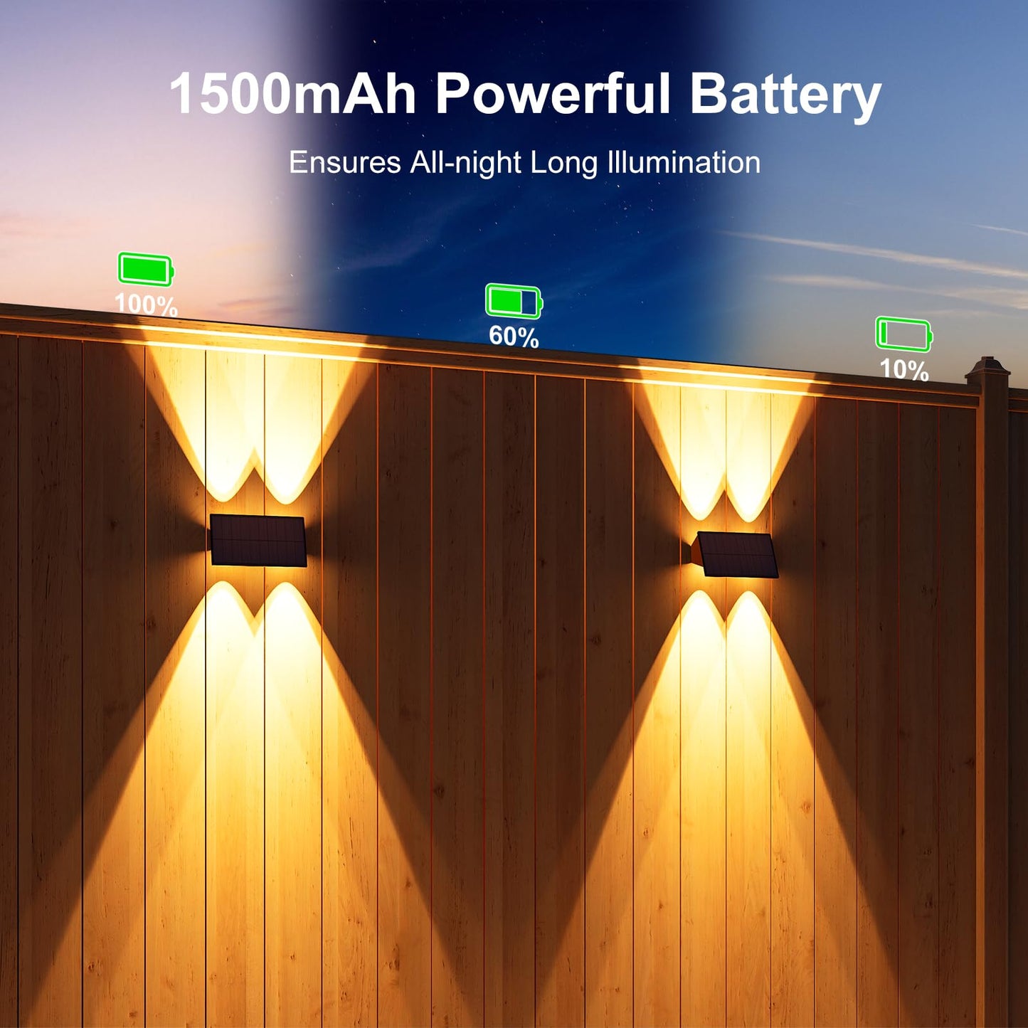 4 Pack Solar Powered Wall Lights for Outside Up and Down Fence Mount LED Outdoor Decorative Waterproof Lamps for Porch, Deck, Patio, Yard, Garden, 4 Lenses Designed for Accent Lighting (Warm White)