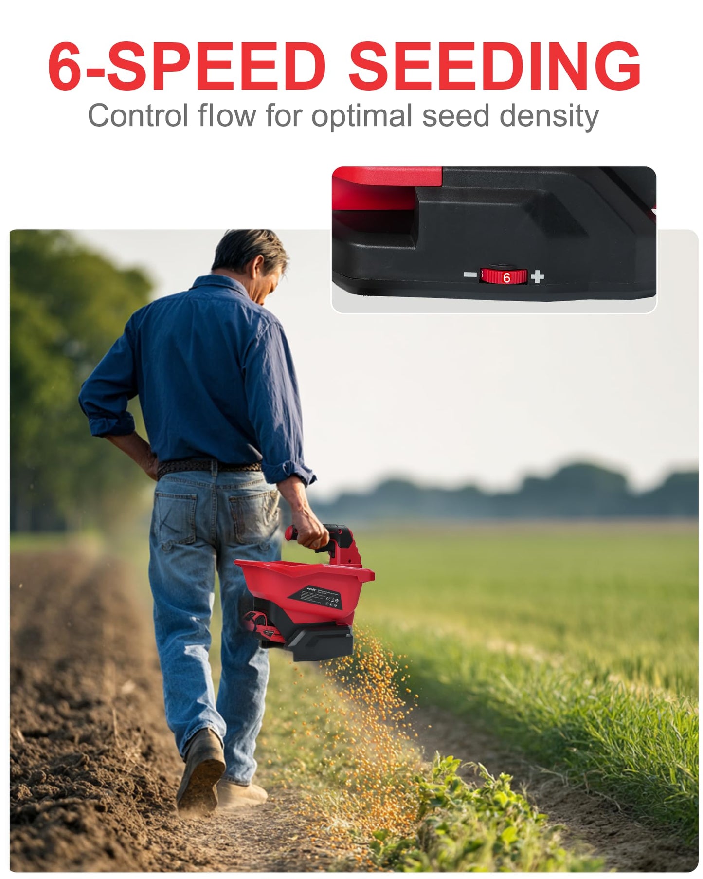 Handheld Power Seed Spreader Compatible with Milwaukee 18V Battery(Tool Only), Cordless Salt Spreader Available Year-Round, Electric Lawn Spreaders for Grass Seeds, Rock Salt, Fertilizer, Feed