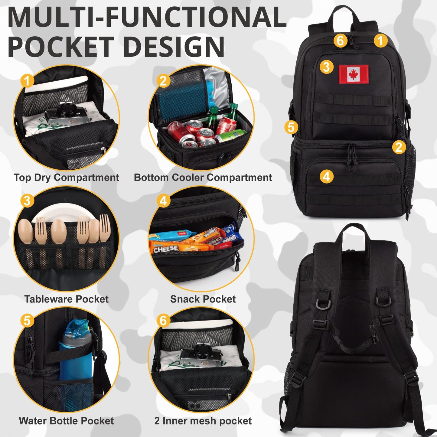 Tactical Double Deck Cooler Backpack for Men,Large Lunch Backpack with 2 Compartment,Soft Cooler Bag Water-Resistant Leak Proof Cooler Bag Beach Picnic
