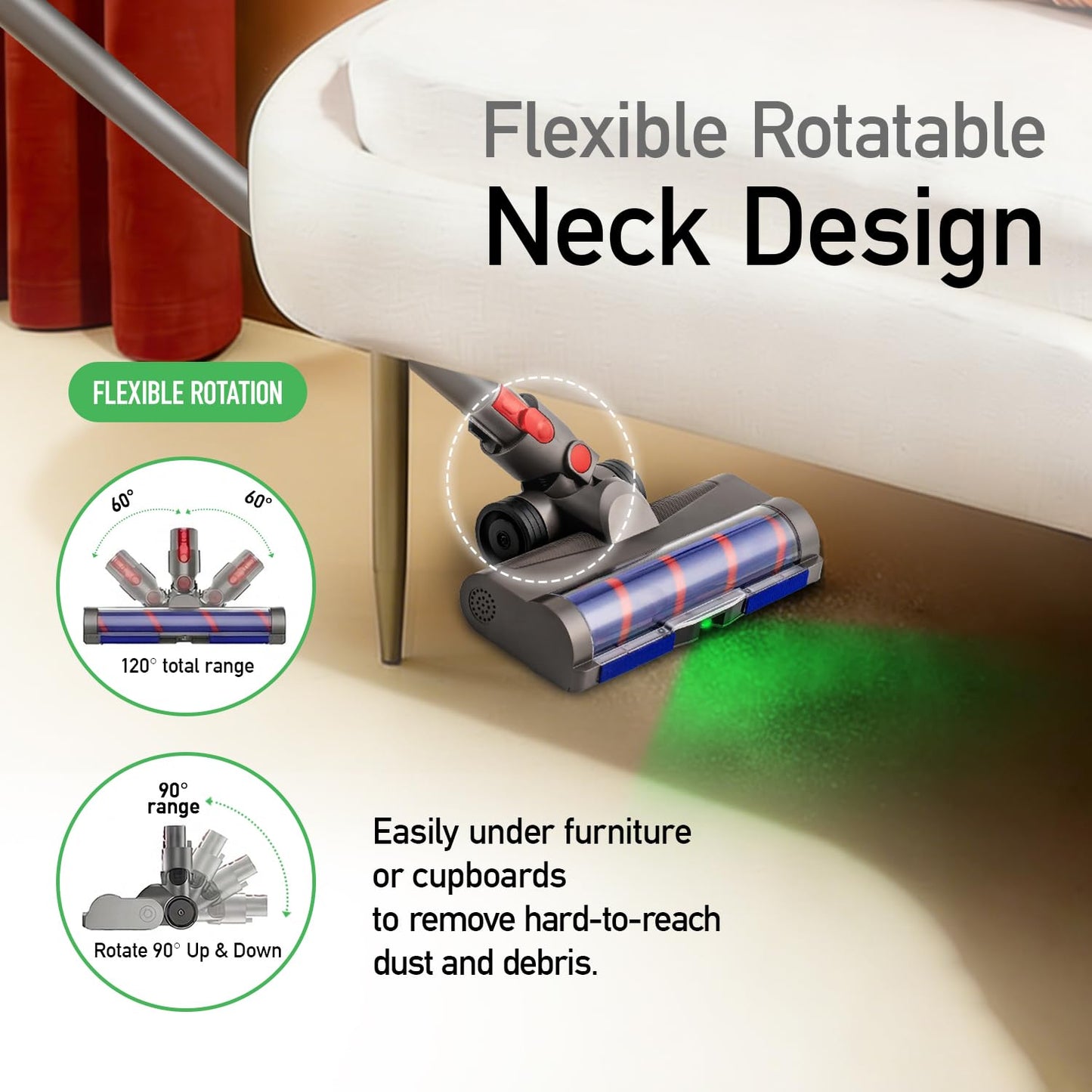Upgrade Anti-Tangle Replacement Head for Dyson: V7 V8 V10 V11 V15 Motorized Vacuum Head with Green LED and Engineered Wheel - 60% Effortless Glide for Carpet & Hard Floor