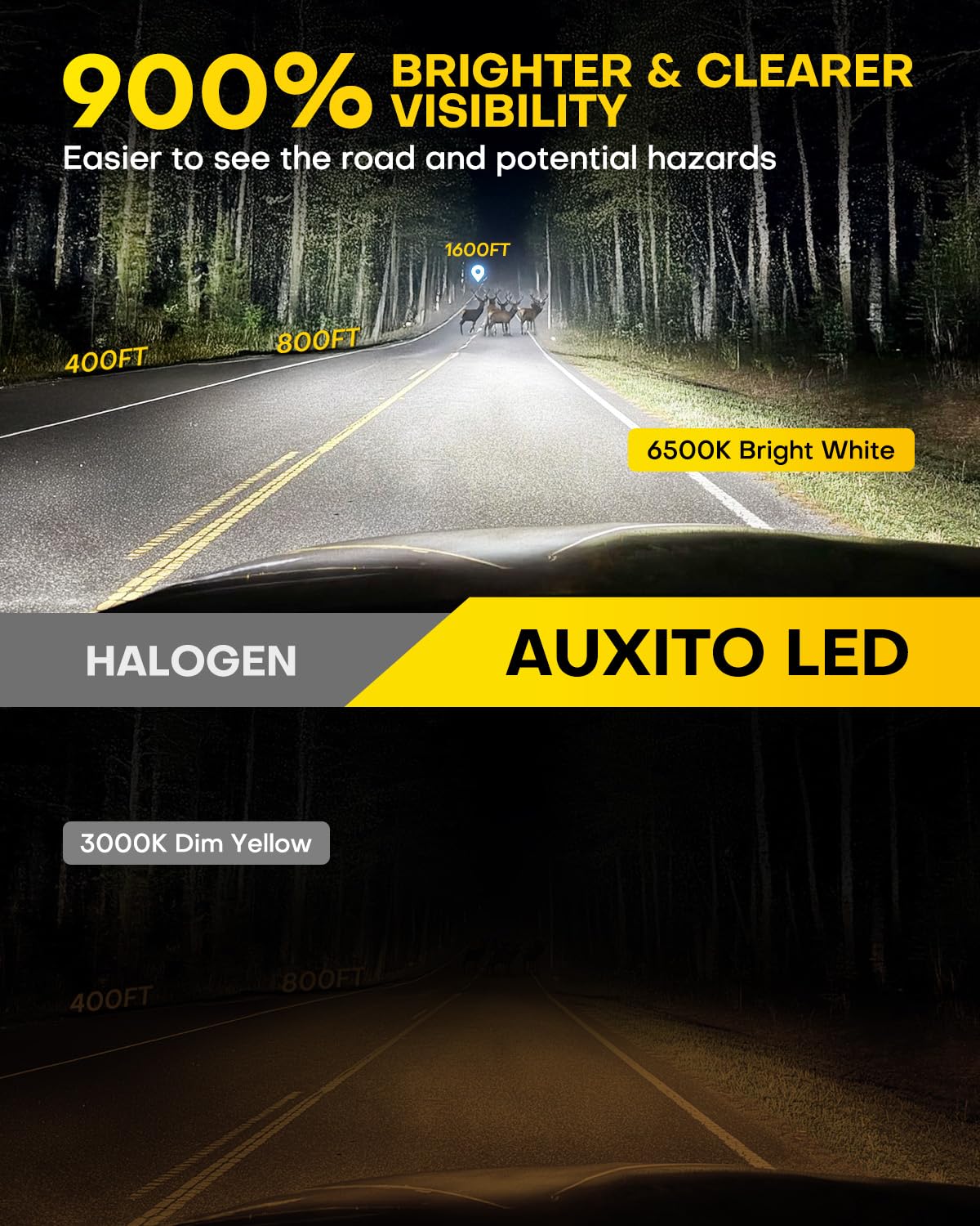 AUXITO H11 9005 LED Headlight Bulbs Combo, 80000LM 6500K Cool White, 120W Fanless LED Headlights High and Low Beam for 9005/HB3 H11/H8/H9 Headlight Bulb Kit, Plug and Play, Pack of 4