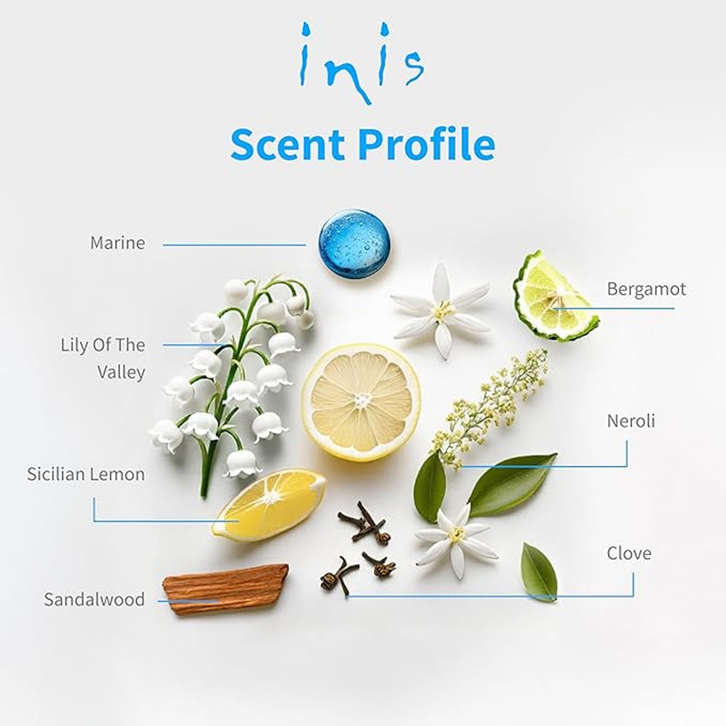 Inis The Energy of The Sea Fragrance Diffuser Set, 100ml