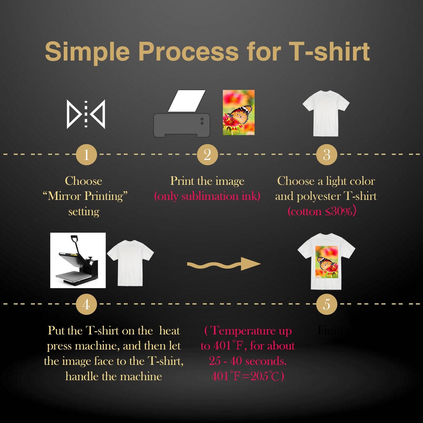 A-SUB Sublimation Paper 13X19 Inch 110 Sheets ONLY Compatible with Sublimation Printer and Sublimation Ink 125g