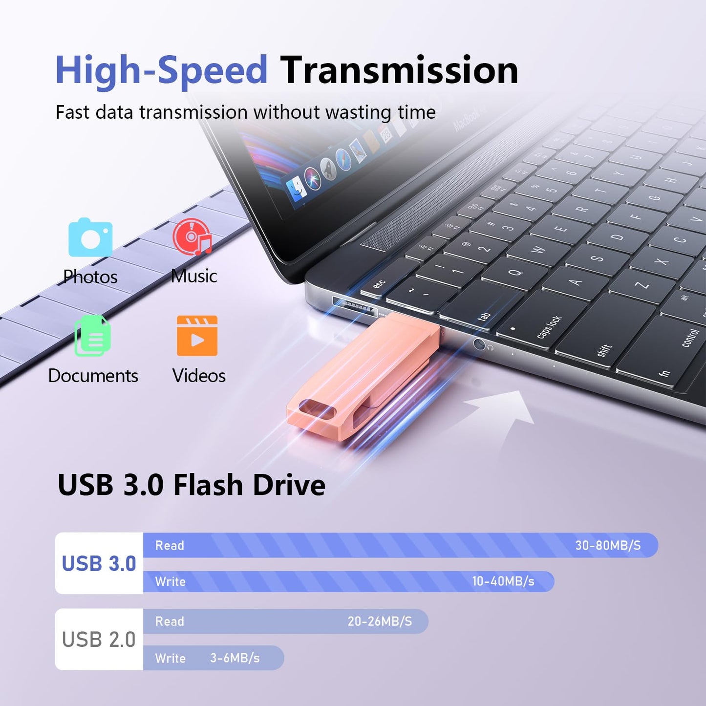 512GB Flash Drive for iPhone Photo Stick - 3 in 1 High Speed USB Stick, USB Thumb Drive Photo Backup Stick Compatible for iOS/Android/PC and More Devices (Pink)