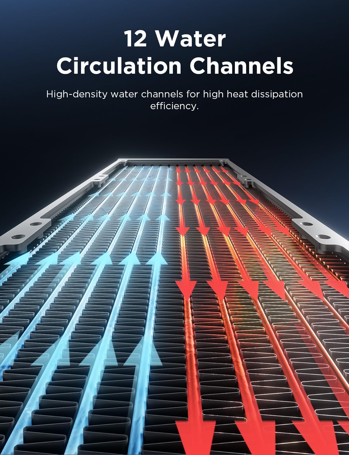 AsiaHorse WK-A360 ARGB All-in-One AIO CPU Liquid Cooler, Wandering Knight 360mm Water Cooling System with Dual High-Performance Pump and 3×120mm PWM Fans for Intel & AMD CPUs (Pure Black)