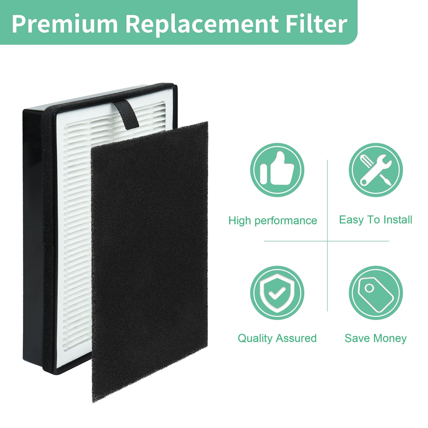 LV-H126 True HEPA Replacement Filter-CPGSY 4 Pack, Compatible with Levoit LV-H126 Purifier, Include 8 Pre-Filters, 4 True HEPA and Activated Carbon Filters, Part # LV-H126-RF