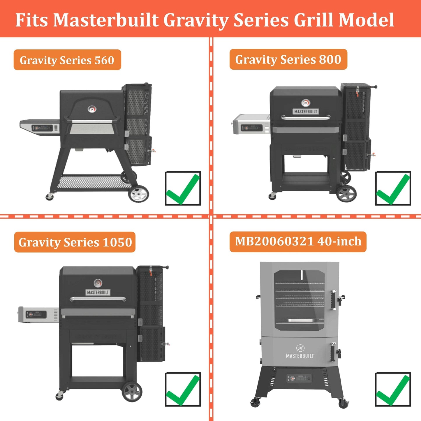 Replacement part for Masterbuilt Gravity Series Fan with Hopper Door Switch Kit,fit for Masterbuilt 560/800/1050 XL Digital Charcoal Grill+Smoker Accessories (MAB-Fan Set)