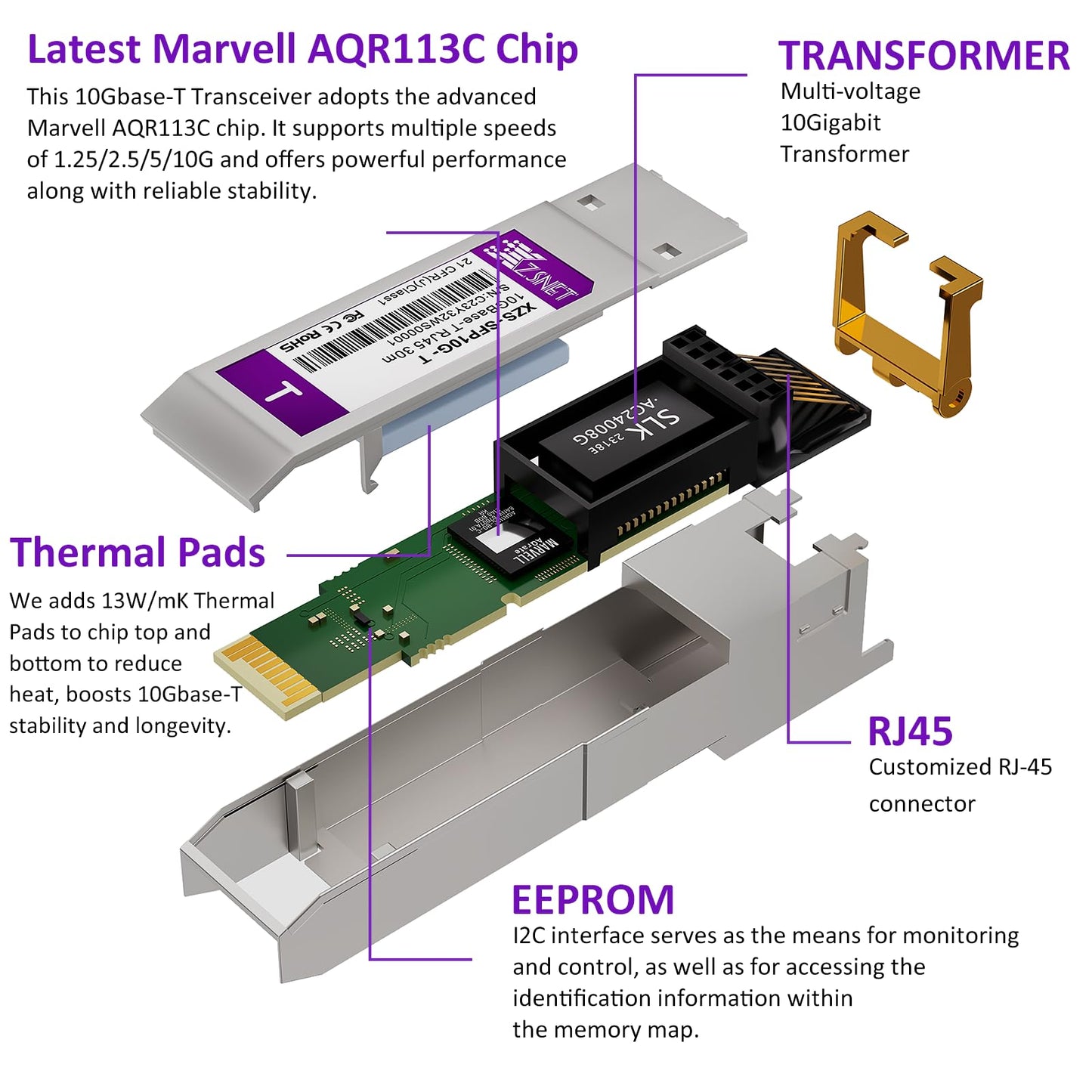 10GBASE-T SFP+ Transceiver, 1.25/2.5/5/10G SFP+ to RJ45, 10Gb Copper SFP+ to Ethernet Module for Cisco SFP-10G-T-S, Ubiquiti UniFi UF-RJ45-10G, Mikrotik, Meraki, Netgear, D-Link and More, 1 Pack