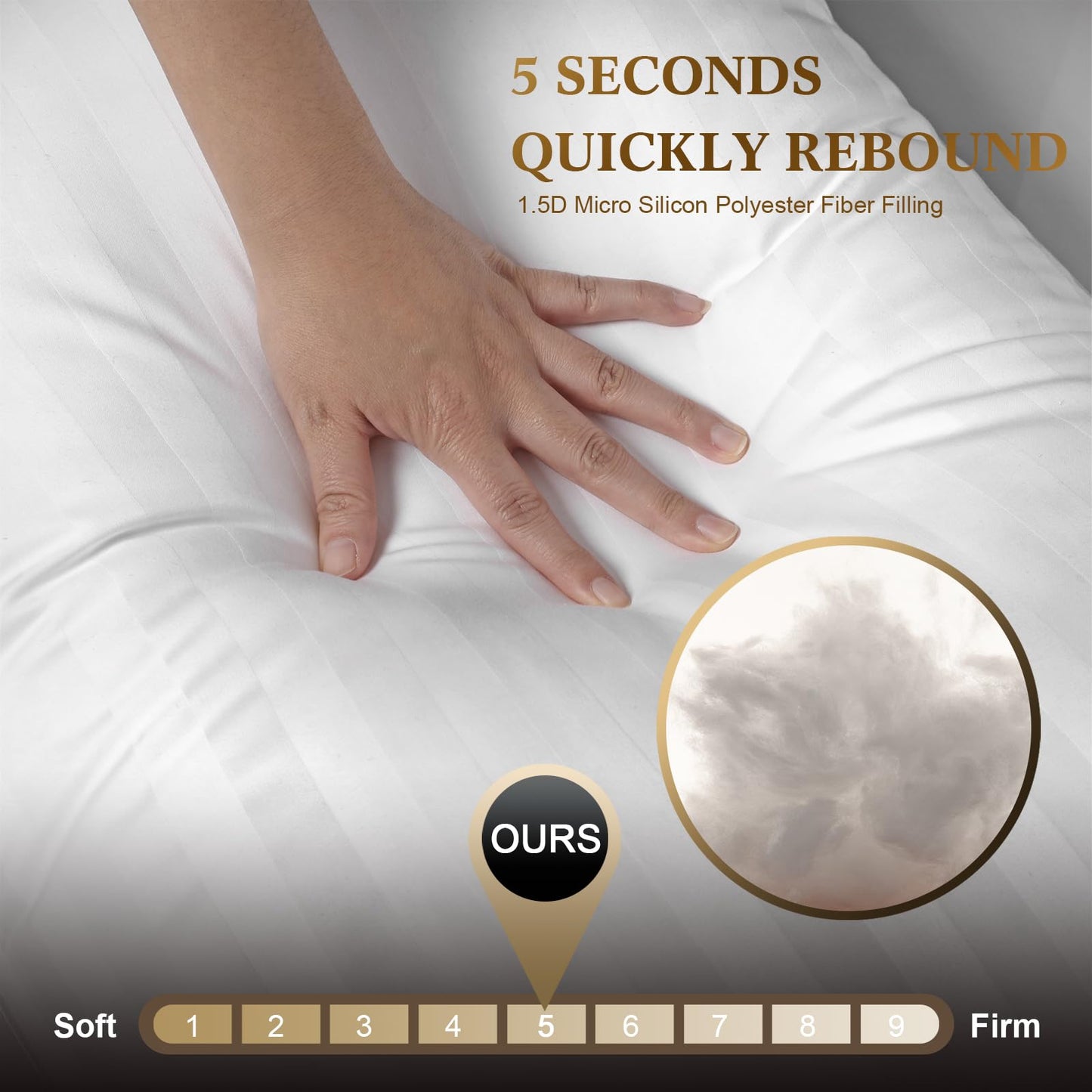 SHERWOOD Pillows Queen Size 2 Pack Hotel Pillow with Cotton Cover and Down Alternative Fiber Fill Bed Pillow for Sleeping(White, Queen 20x30 inch)