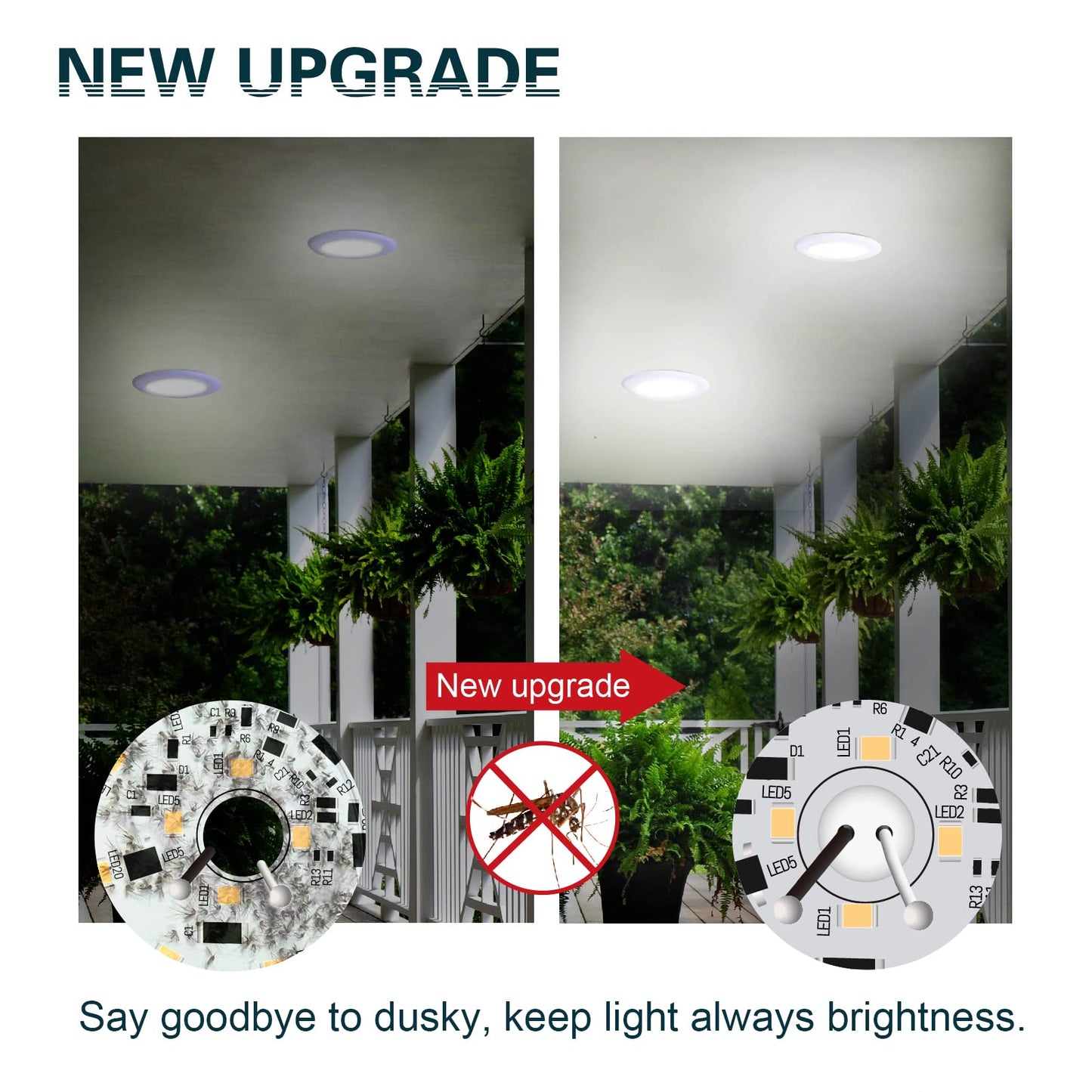 TOPELER LED Flush Mount Ceiling Light 6 Inch,Baffle Trim,15W 3000k, White,Modern,LED Disk Light,Dimmable Metal Pancake Low Profile Surface Mount Recessed Disk Light,Fixtures for Home Improve,6 Pack