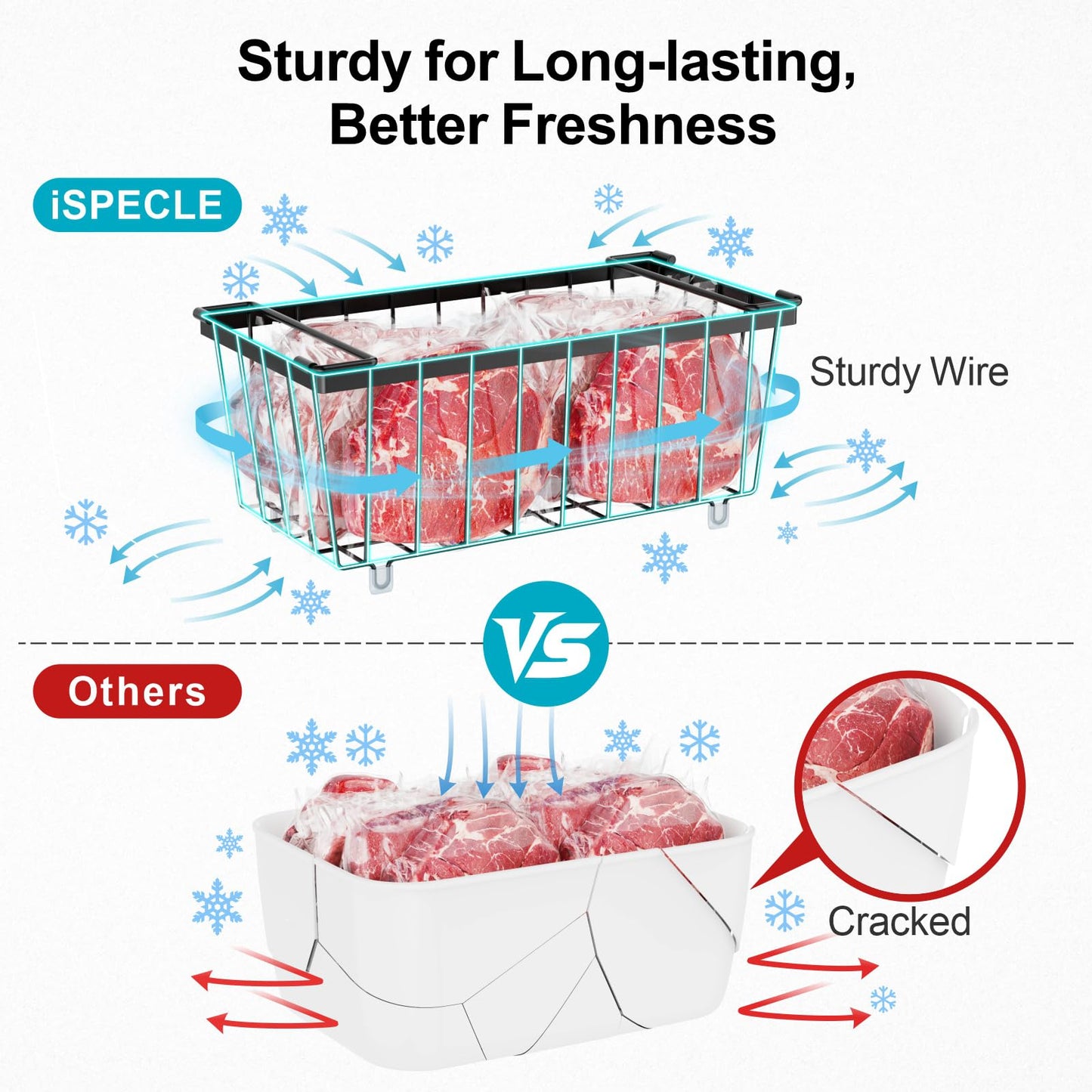 iSPECLE Freezer Organizer Bins - 4 Pack Stackable Wire Baskets for 5 to 7 Cu.Ft Deep Freezer, Sort Frozen Foods Chest Freezer Organizer with Handles Easily Get Food and Add Storage Space, Black