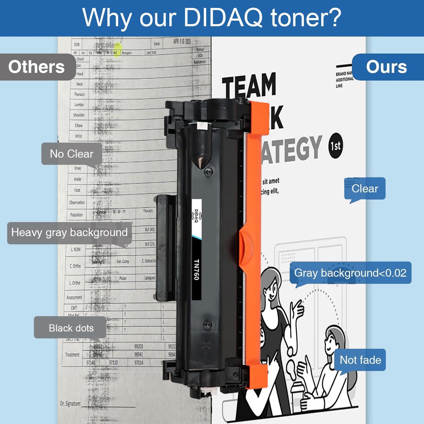 DIDAQ High Yield Black Toner Cartridge 2Pack, Compatible with Brother TN760/TN-760/TN730/DR730 for MFC-L2690, 2710, 2717, 2750, 2760DW/DCP-L2550DW/ HL-L2325, 2350, 2370, 2390, 2395DW/XL/Laser Printer