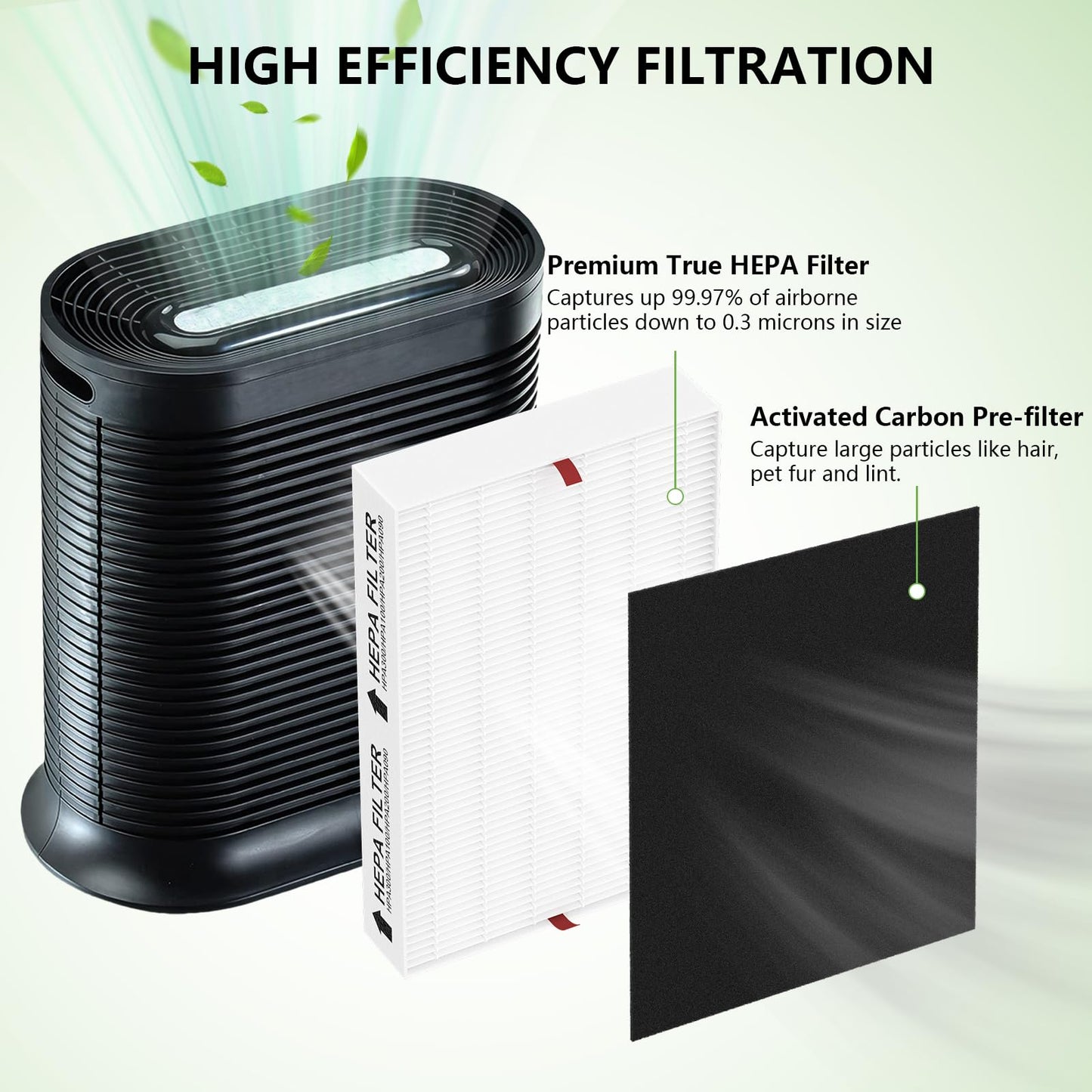 HPA100 Replacement Filters for Honeywell HPA100 Series Air Purifier, HPA094, HPA104, HPA105, HPA3100, HPA5100 Series, 2 HEPA R and 8 Carbon Pre-Filters A, Part No. HRF-ARVP100