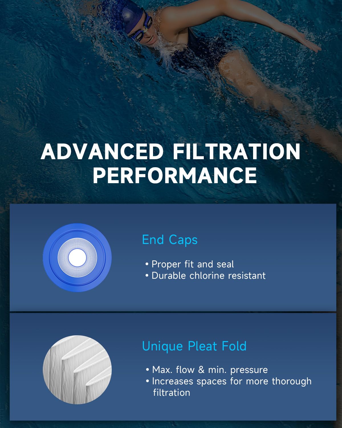 AQUALTRA Spa Filter Replacement Compatible with PDM28, Dream Maker 461273, FC9944, FC-9944 Cartridges, SD-01392, 28 sq.ft. 5 1/2" x 7 1/4" Drop in Hot Tub Filter 2 Pack