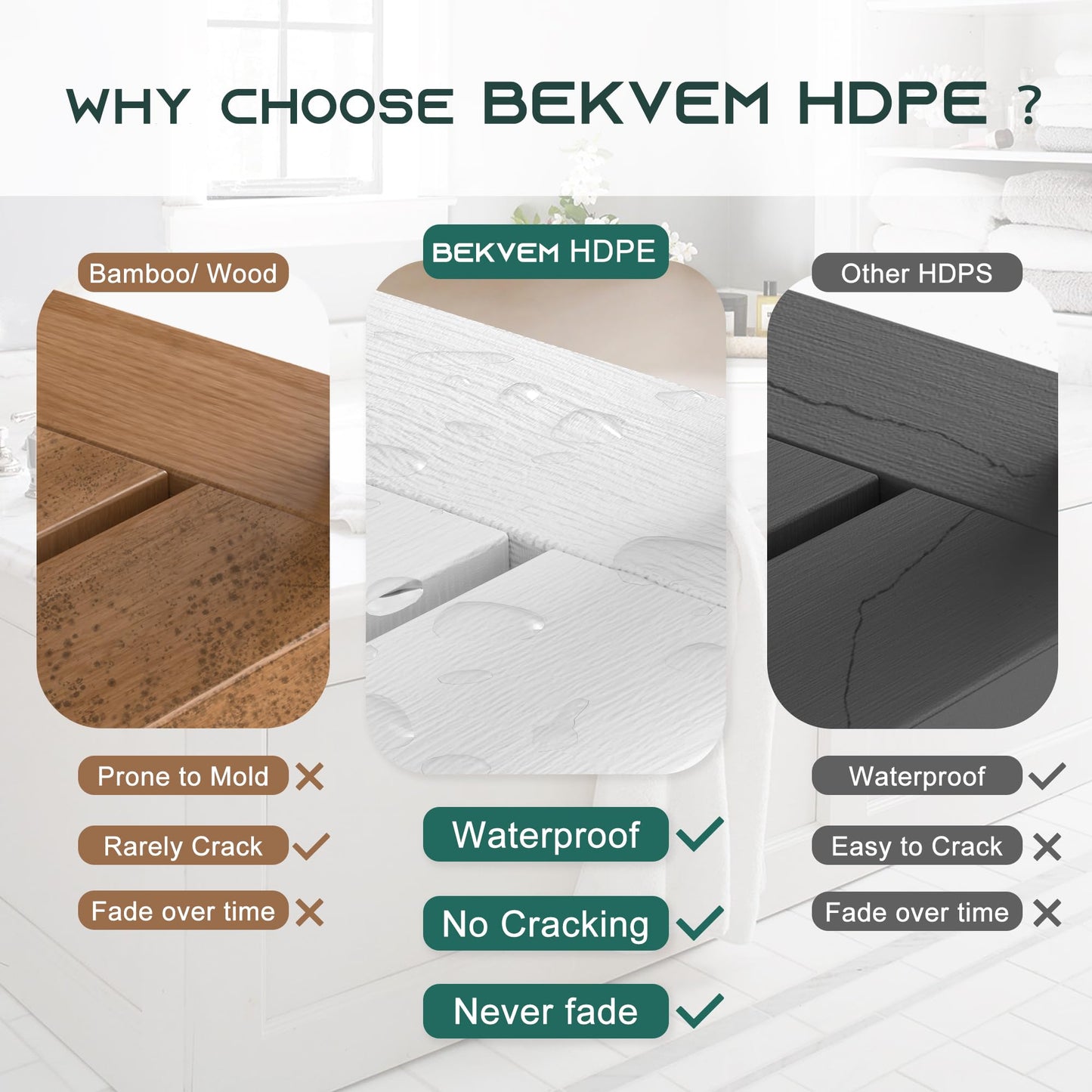 BEKVEM HDPE Stool White Large, BBS04L62