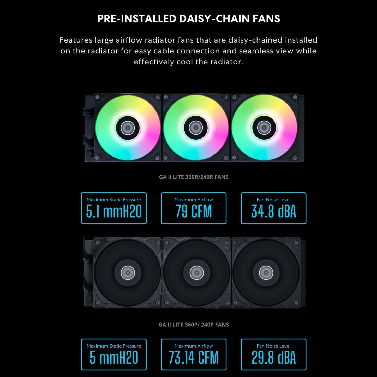 Lian Li Galahad II Lite Liquid Cooler 240mm Performance PBT Fans–AIO CPU Water Cooling, Customizable Pump ARGB Pump Block, Switchable Lid & 28mm PBT Fan for LGA 1700/1851/AM5/4 (GA2L24PB)