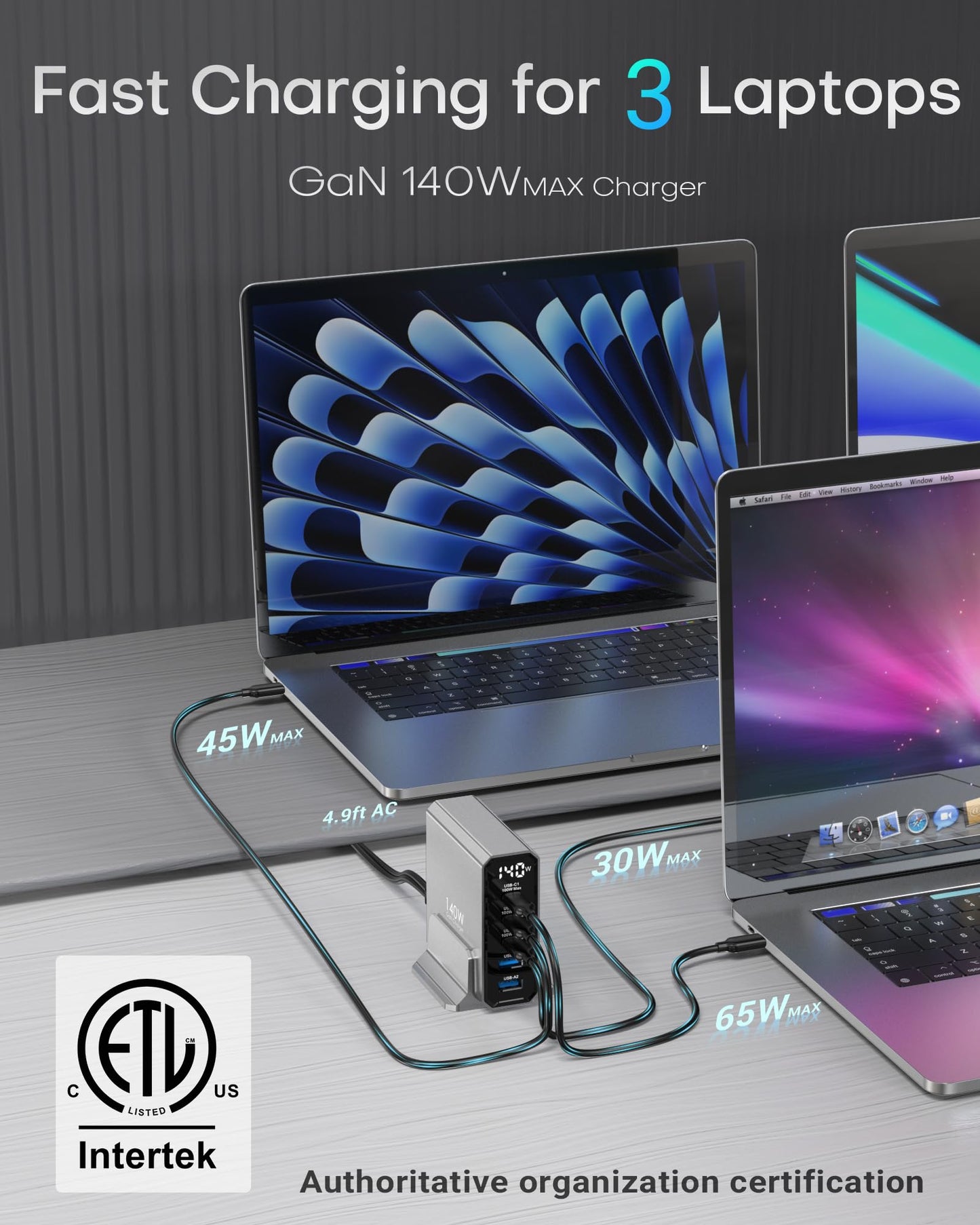 140W USB C Charging Station with Display, 5-Port GaN USB C Charger Block, Max 100W USB Hub Laptop Charger Compatible with MacBook Pro/Air,iPhone 15/14/13/Mini/Pro/Pro Max/Samsung Galaxy, Black