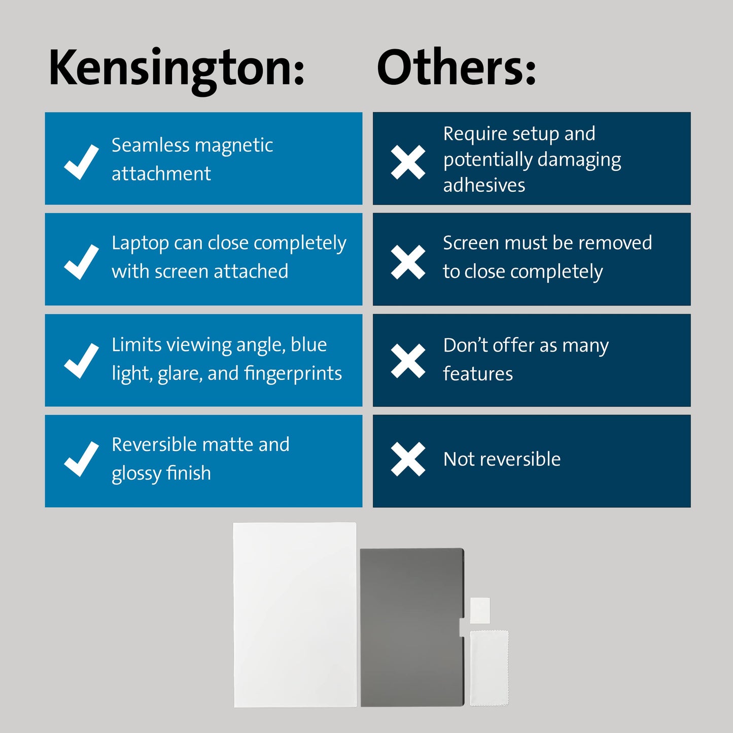 Kensington Magnetic MacBook Pro M4 14 inch Privacy Screen (2021-2024, M1, M2, M3, M4), Reversible Anti Glare Blue Light Filter (K58399WW)
