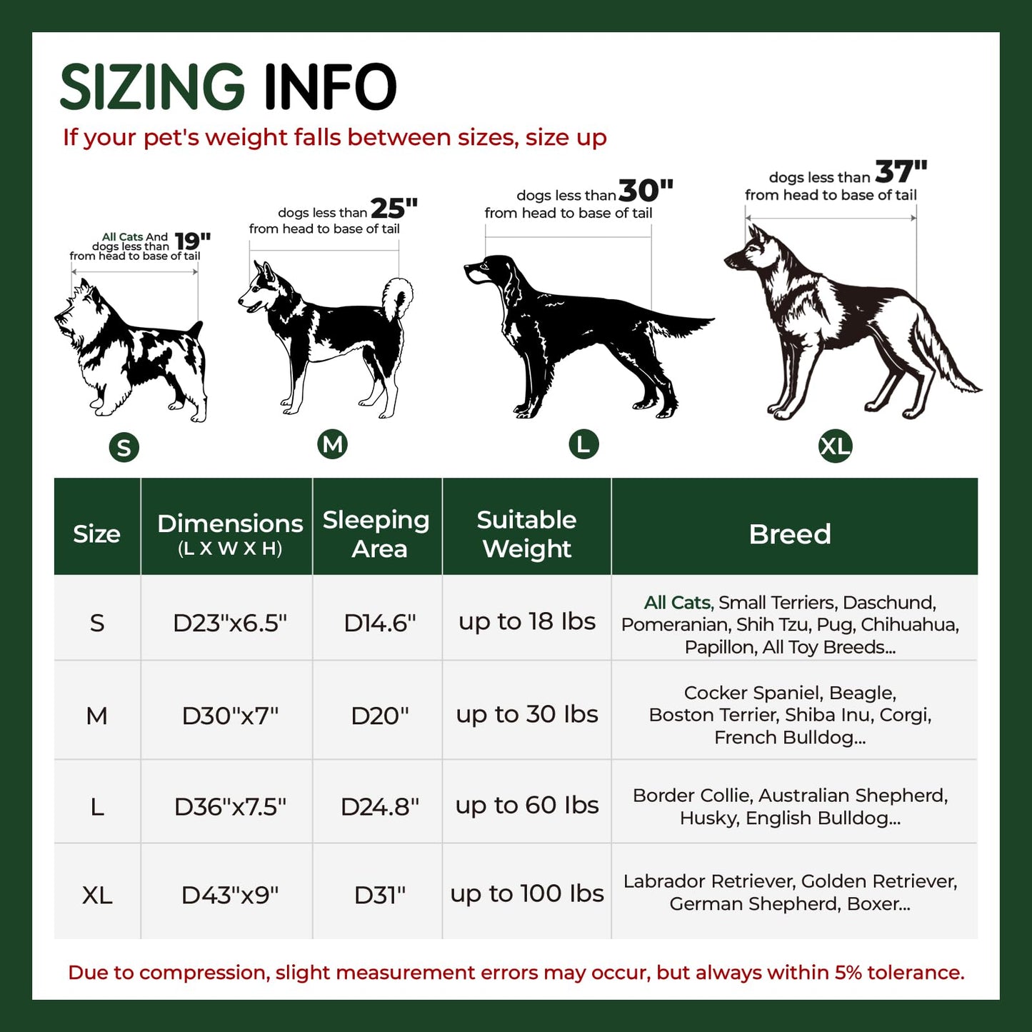 BALANCE Luxury Donut Dog Bed, 23 Inches Round Dog Beds for Small Dogs Washable, Orthopedic Calming Pet Bed for Puppy and Cats with Anti-Slip Bottom, Gray