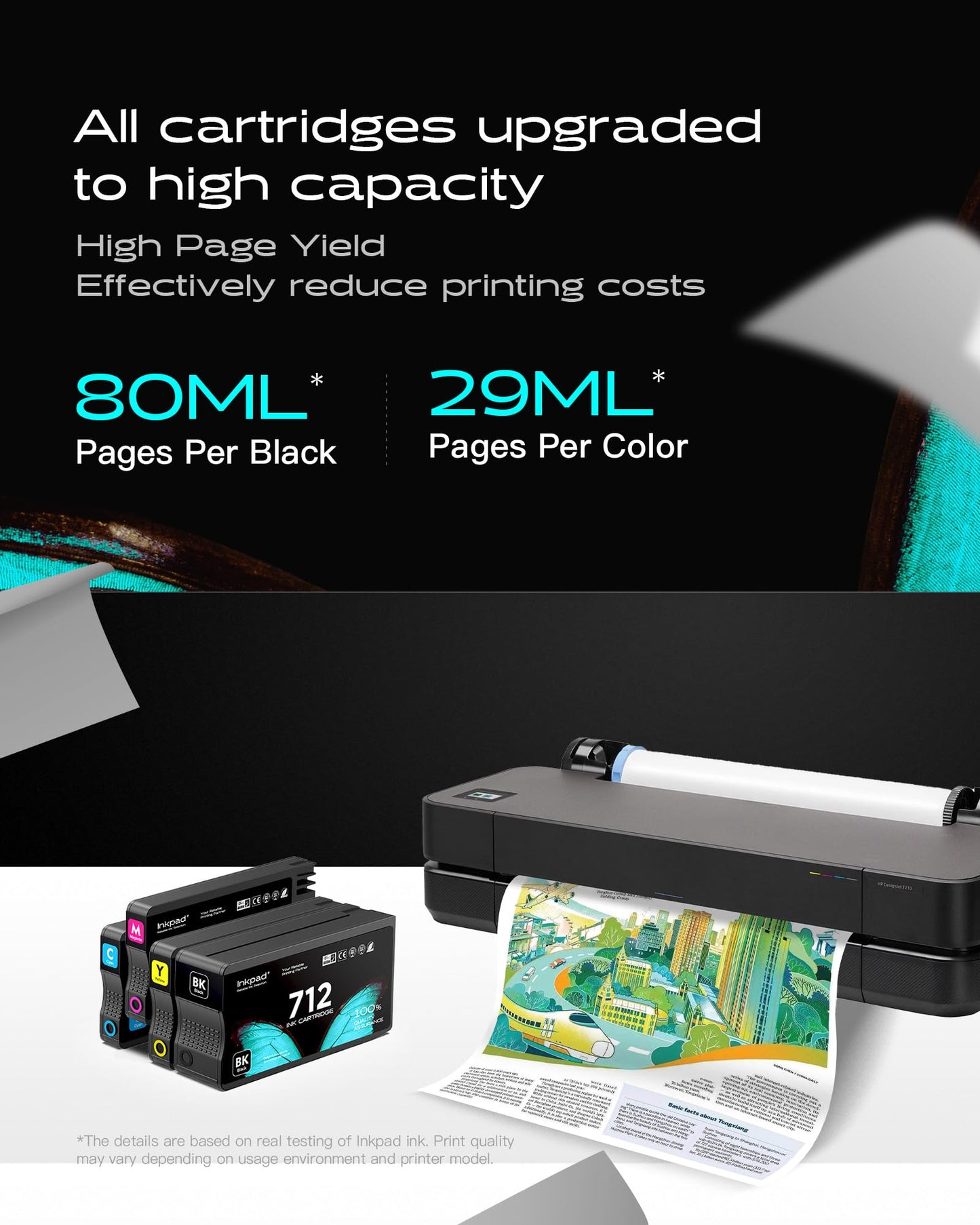 712 Compatible Ink Cartridges Combo Pack Replacement for HP 712 XL 712XL Compatible with DesignJet T210 T230 T250 T630 T650 Studio Plotter Printers (4 Pack, 80-ml Black + 29-ml Cyan/Magenta/Yellow)
