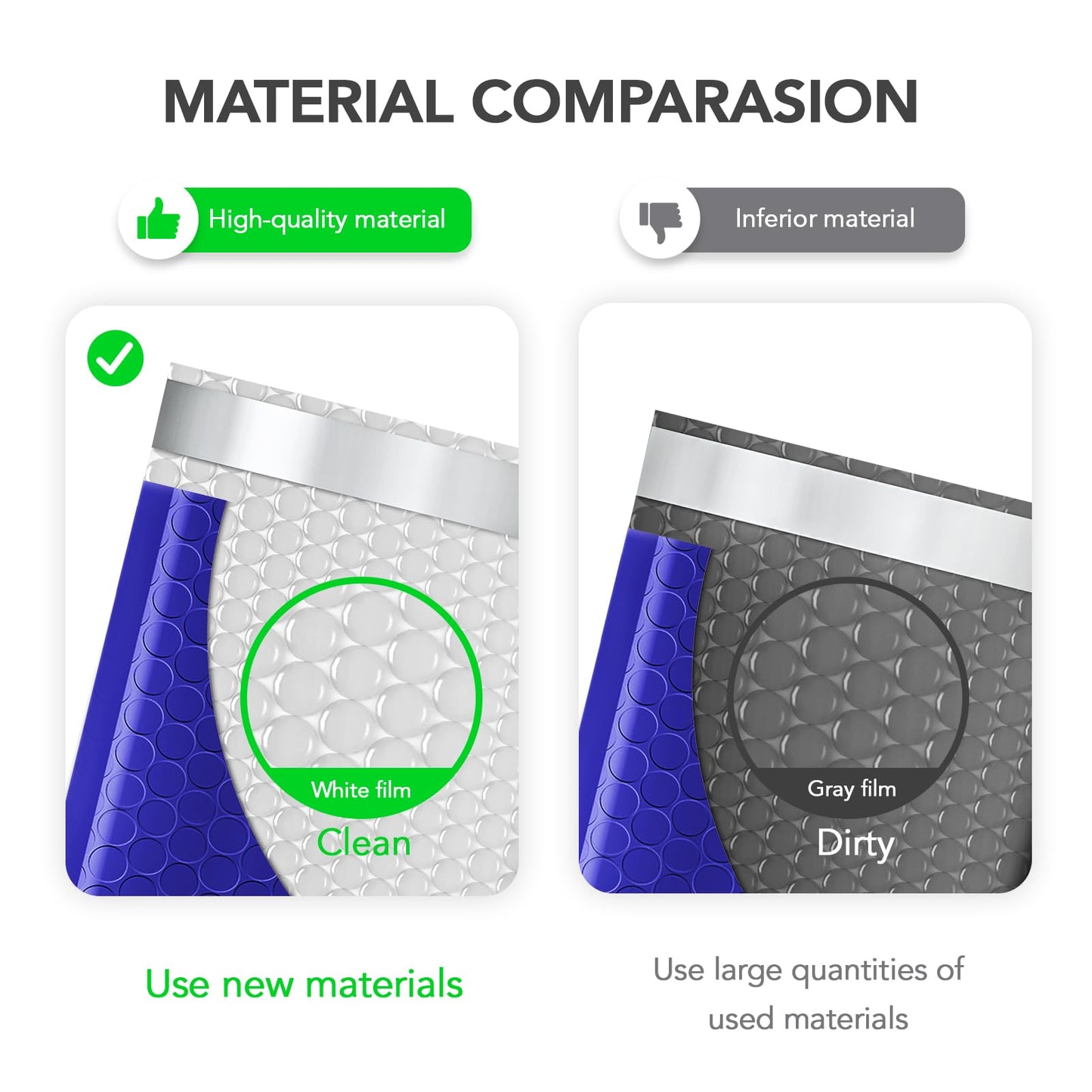 Fuxury Bubble Mailer,100Pcs 6x10" Bubble Mailers Royal Blue Shipping Padded Envelopes Usable Size 6x9" Opaque Mailing Envelopes Bubble Padded for Mailing,Packaging, Small Business,Bulk #0