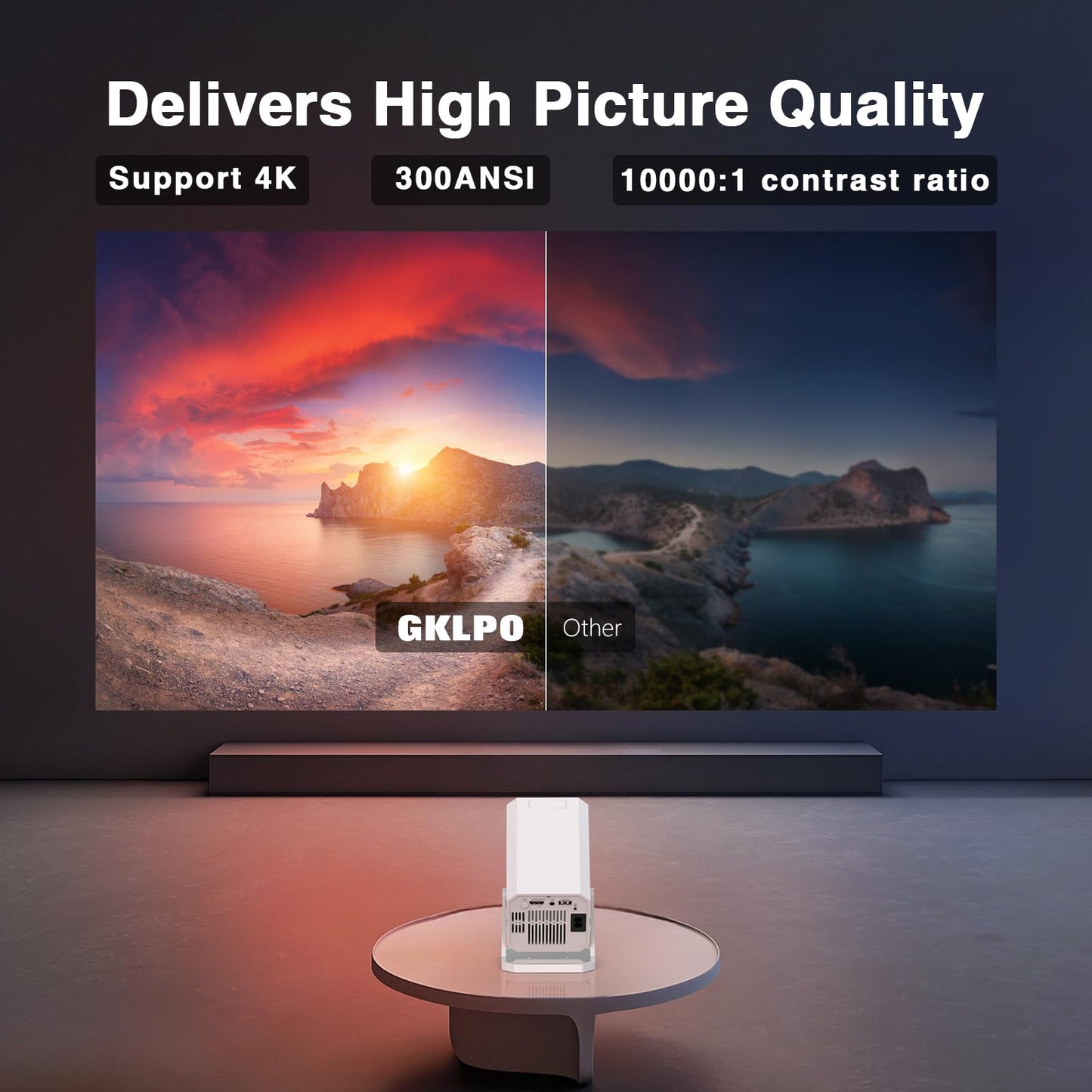 【Built-in Apps | Electric Focus】 1080P Mini Projector with WiFi 6 and Bluetooth, Portable Outdoor Projector with 【Auto Keystone】, 270°Rotation Movie Projector Compatible with HDMI, USB, Smartphone