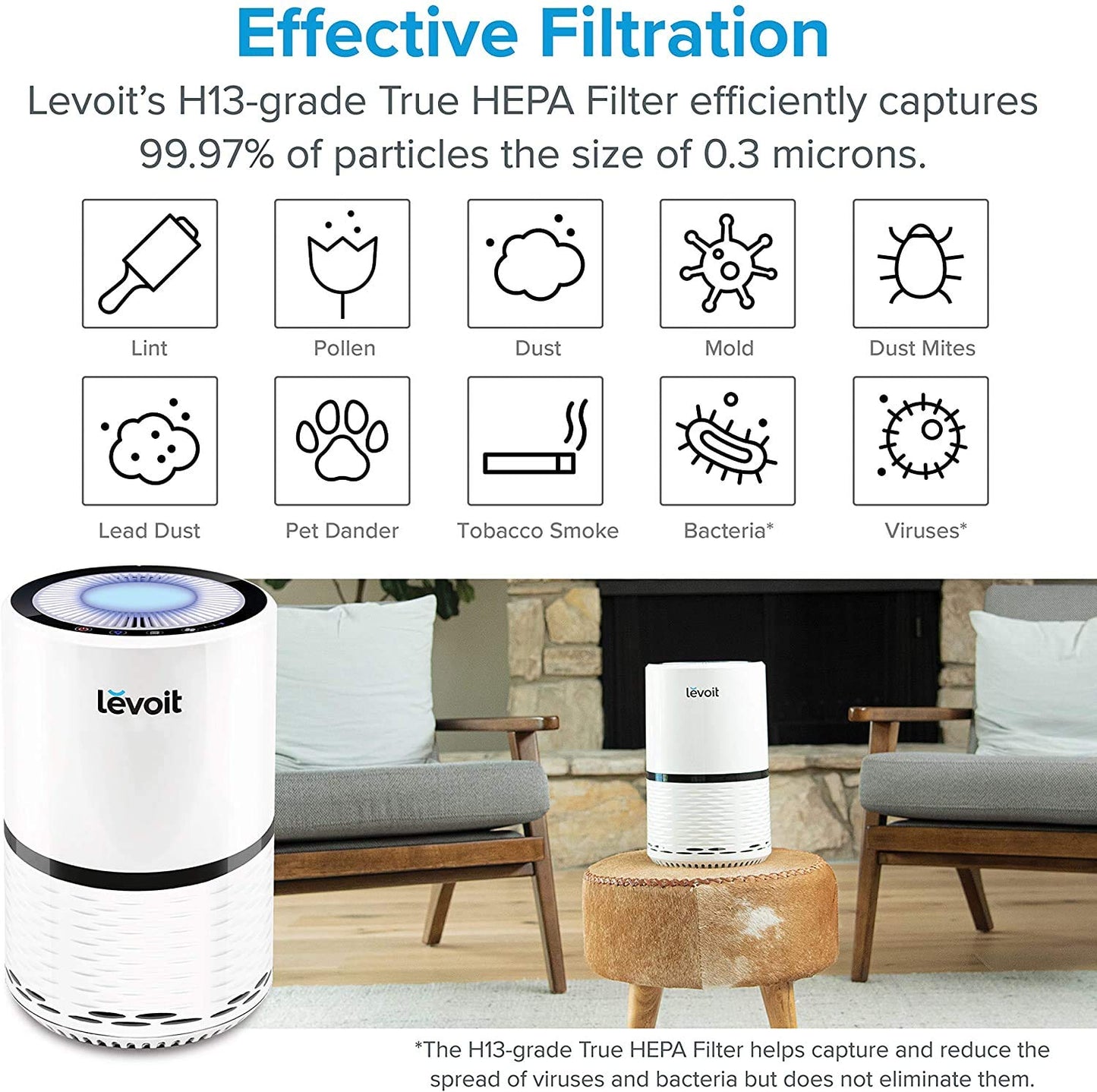 Levoit LV-H132 Air Purifier Replacement Filter, Genuine 3-in-1 Air Filter with High-Efficiency Activated Carbon, Removes Smoke, Odors, Allergens, Pollen, LV-H132-RF, 1 Pack