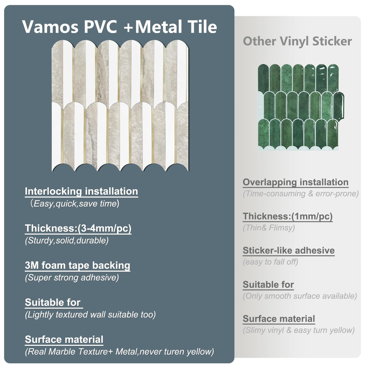 Vamos Peel and Stick Backsplash Seamless Tile for Kitchen and Bathroom,White and Beige Slate PVC Mixed Light Gold Self Adhesive Fish Scale Metal Mosaic Tiles (10 Sheets)