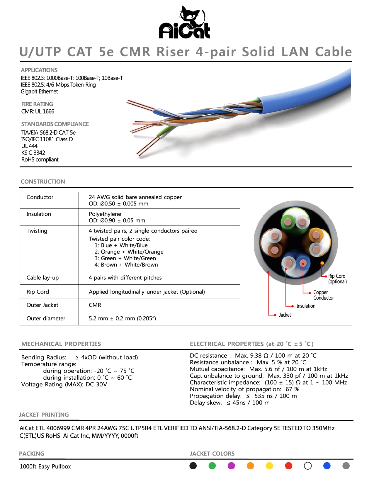 AiCat Cat 5e Ethernet Cable 500ft Riser, (CMR) - Insulated Solid Bare Copper Wire Cat5e Cable with FastReel, 24 AWG, ETL - 350MHZ / Gigabit Speed PoE+, Unshielded UTP Network Cable (Blue)