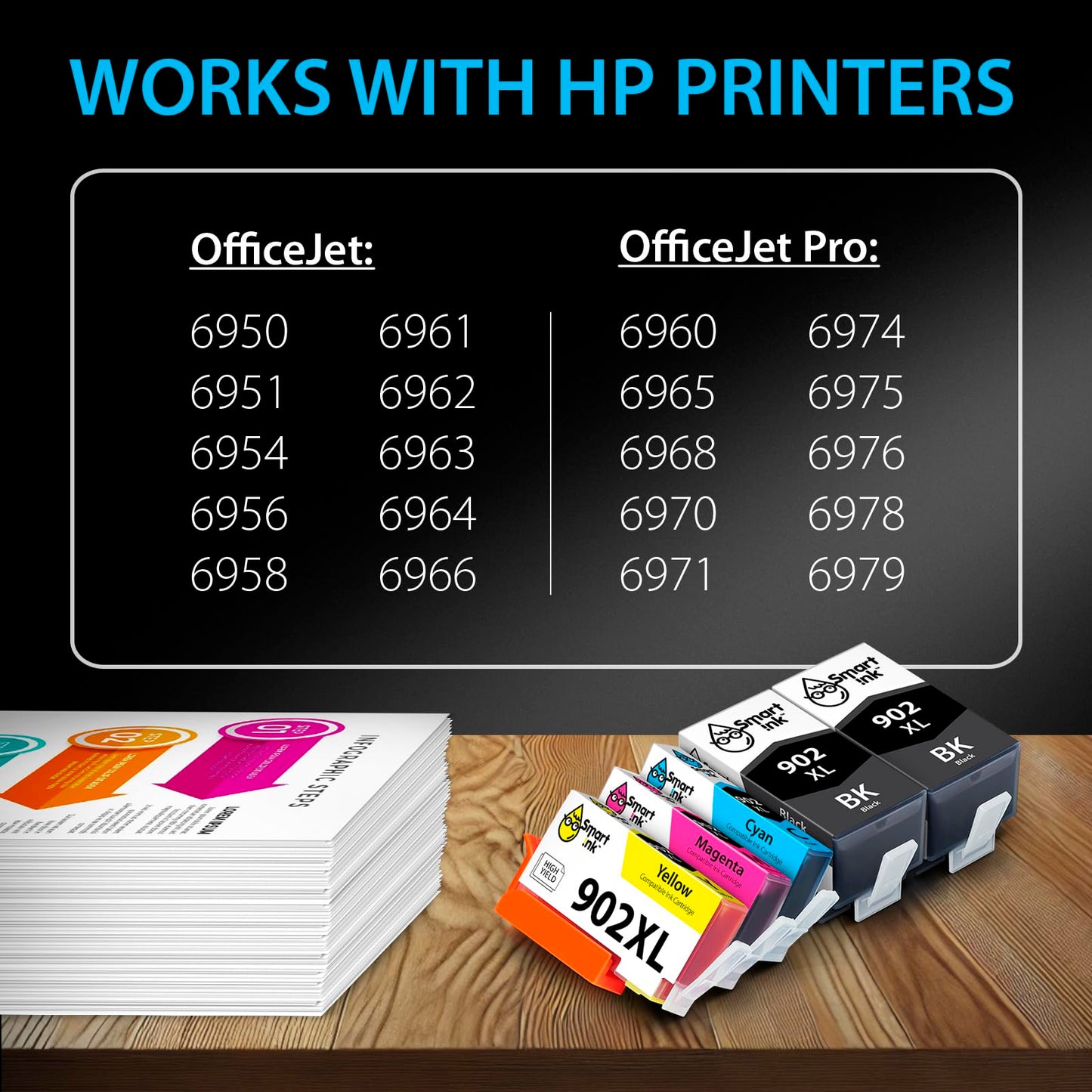 Smart Ink Compatible Ink Cartridge Replacement for HP 902 XL 902XL (5 Pack) to use with Officejet 6951 6954 6956 6958 6962 6950 Officejet Pro 6968 6974 6975 6978 6960