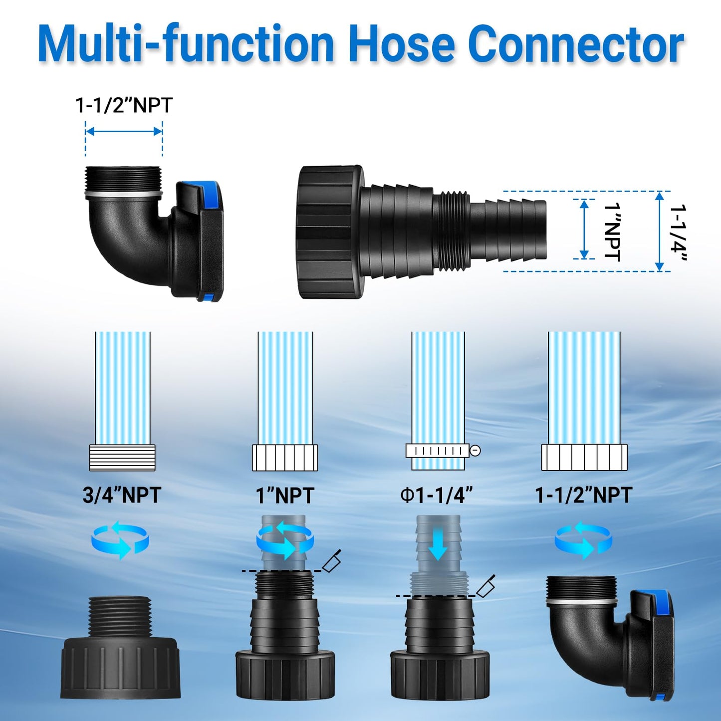 Sump Pump 1 HP Submersible Water Pump Thermoplastic Portable Utility Pump 4500 GPH High Flow Water Removal