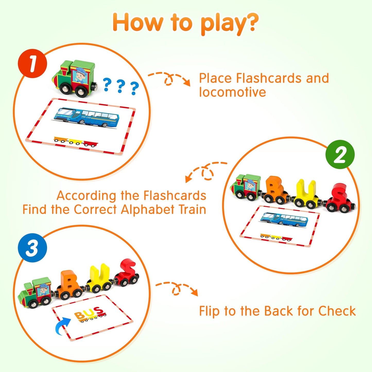 Vanmor 27 Pcs Magnetic Wooden Alphabet Train Set, ABC Learning Toy with 42 Flash Cards & Storage Bag, Fun Educational Toy for Kids Ages 3-7, Interactive Early Development Gift for Boys & Girls