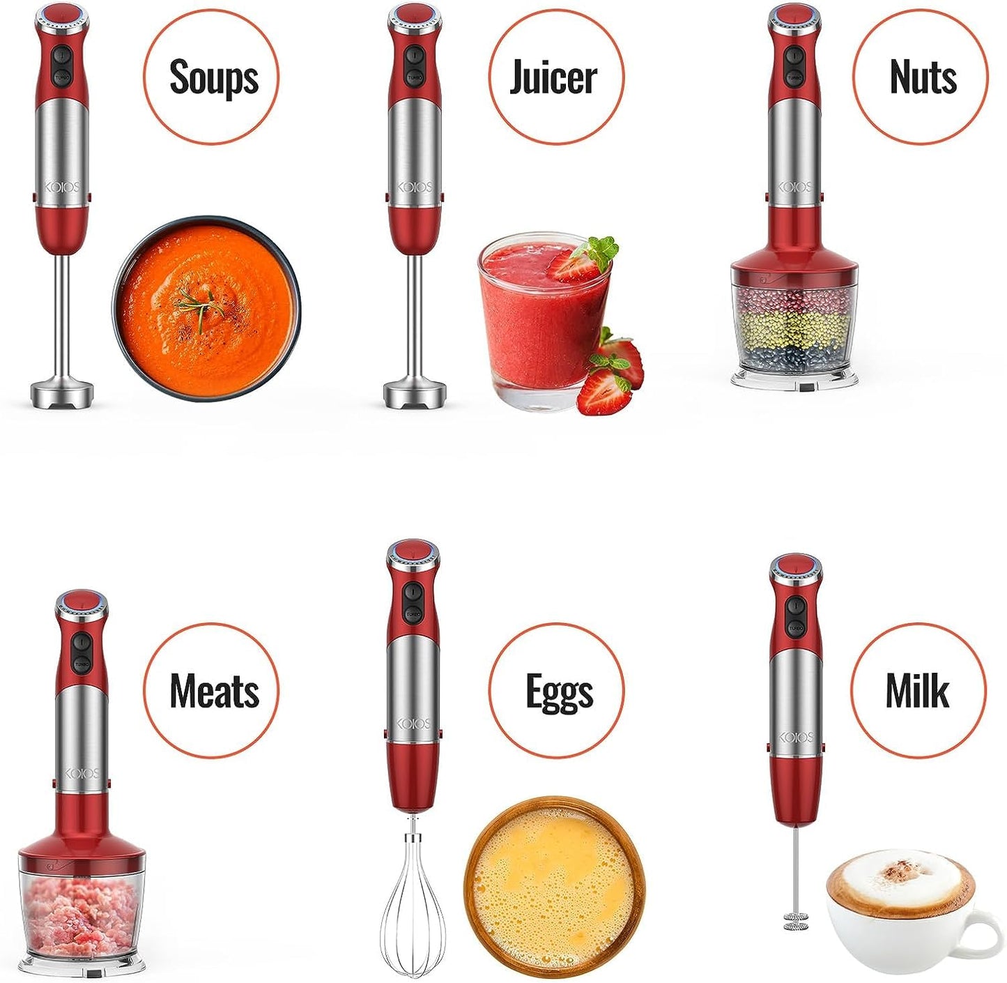 KOIOS 5-in-1 Hand Immersion Blender, 1000W 12 Speed Handheld Blender, Pure Copper Motor 304 Stainless Steel Blade Stick Blender, Non-BPA, Red