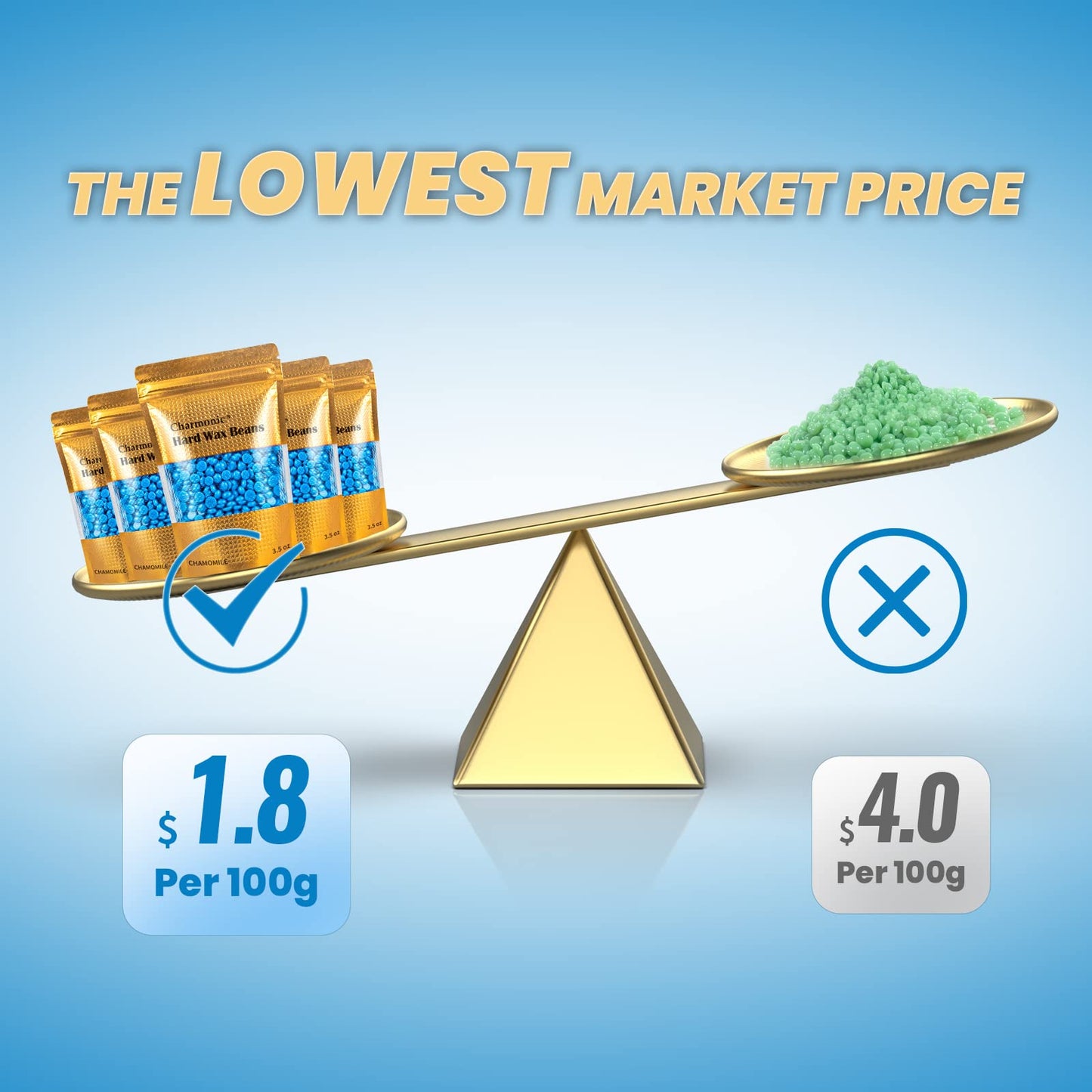 Charmonic 10lb Wax Beads, Bulk Hard Wax Beads, Hard Waxing Beads for Face, Eyebrow, Brazilian, Legs, Body and Bikini Hair Wax Removal, Wax Beans, at Home Waxing Kit for Women & Men (10lb, 45 packs)